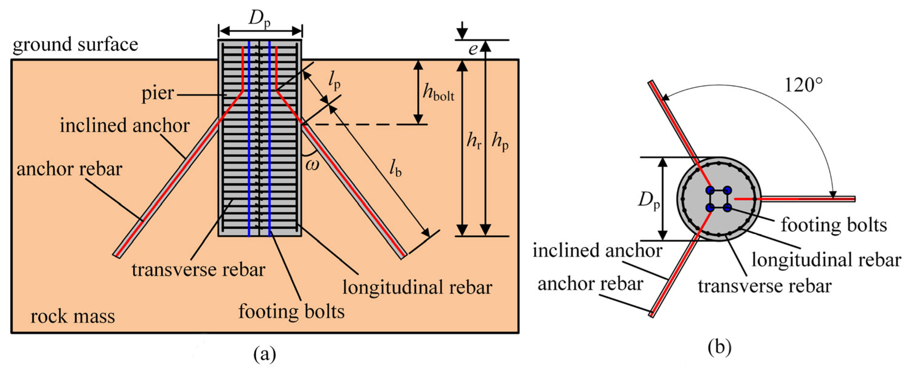 Buildings 14 03987 g001