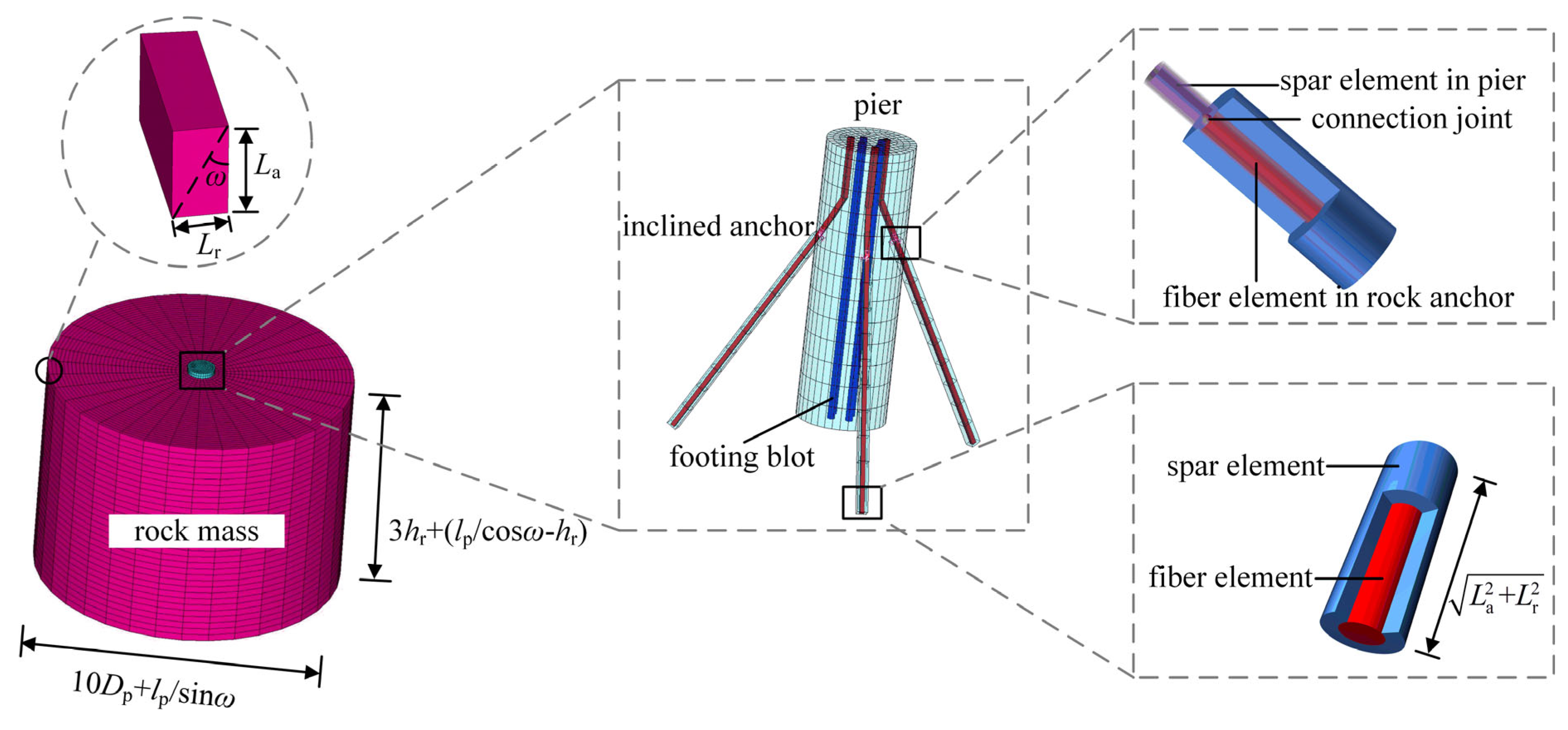 Buildings 14 03987 g002