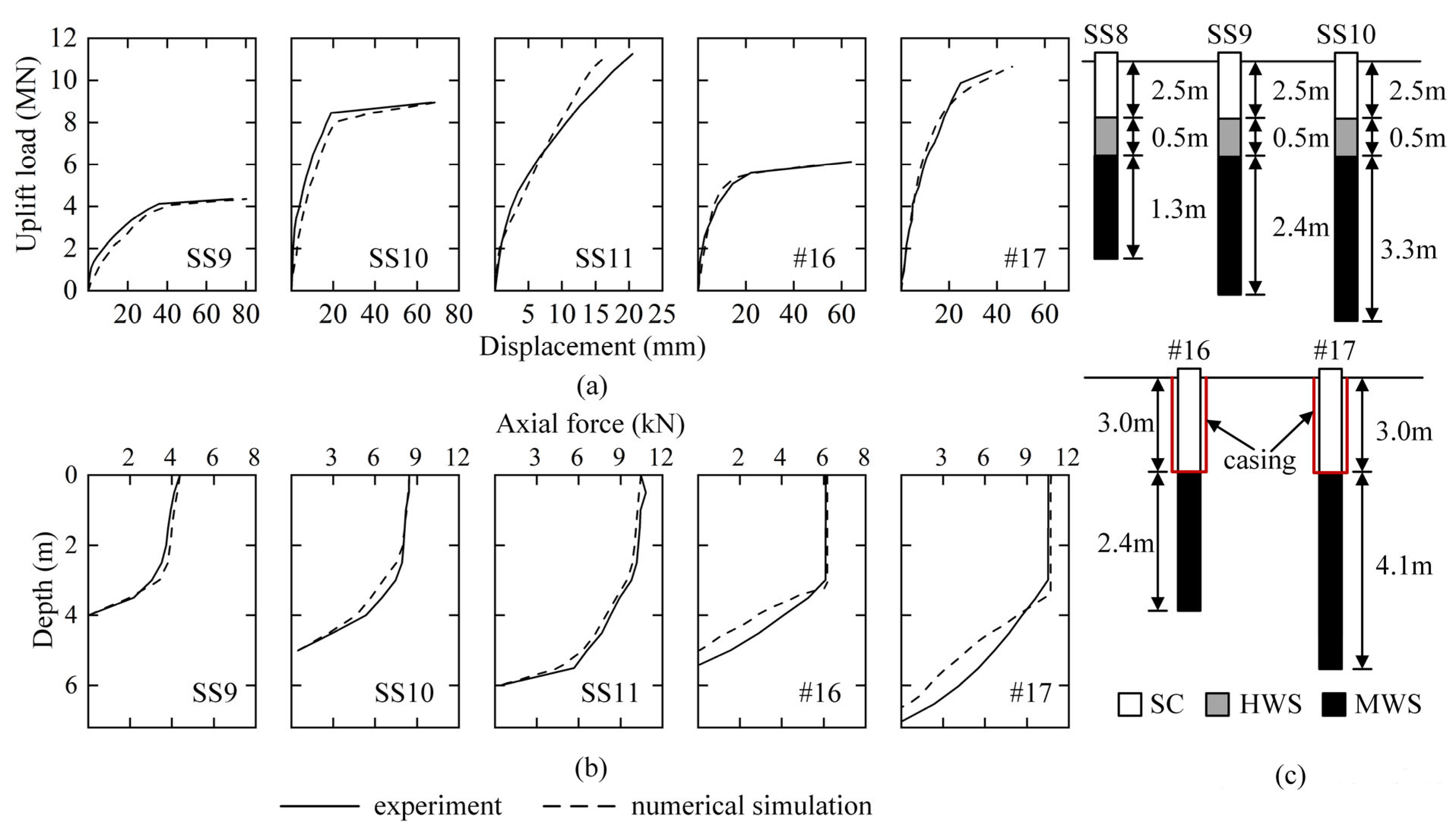 Buildings 14 03987 g005