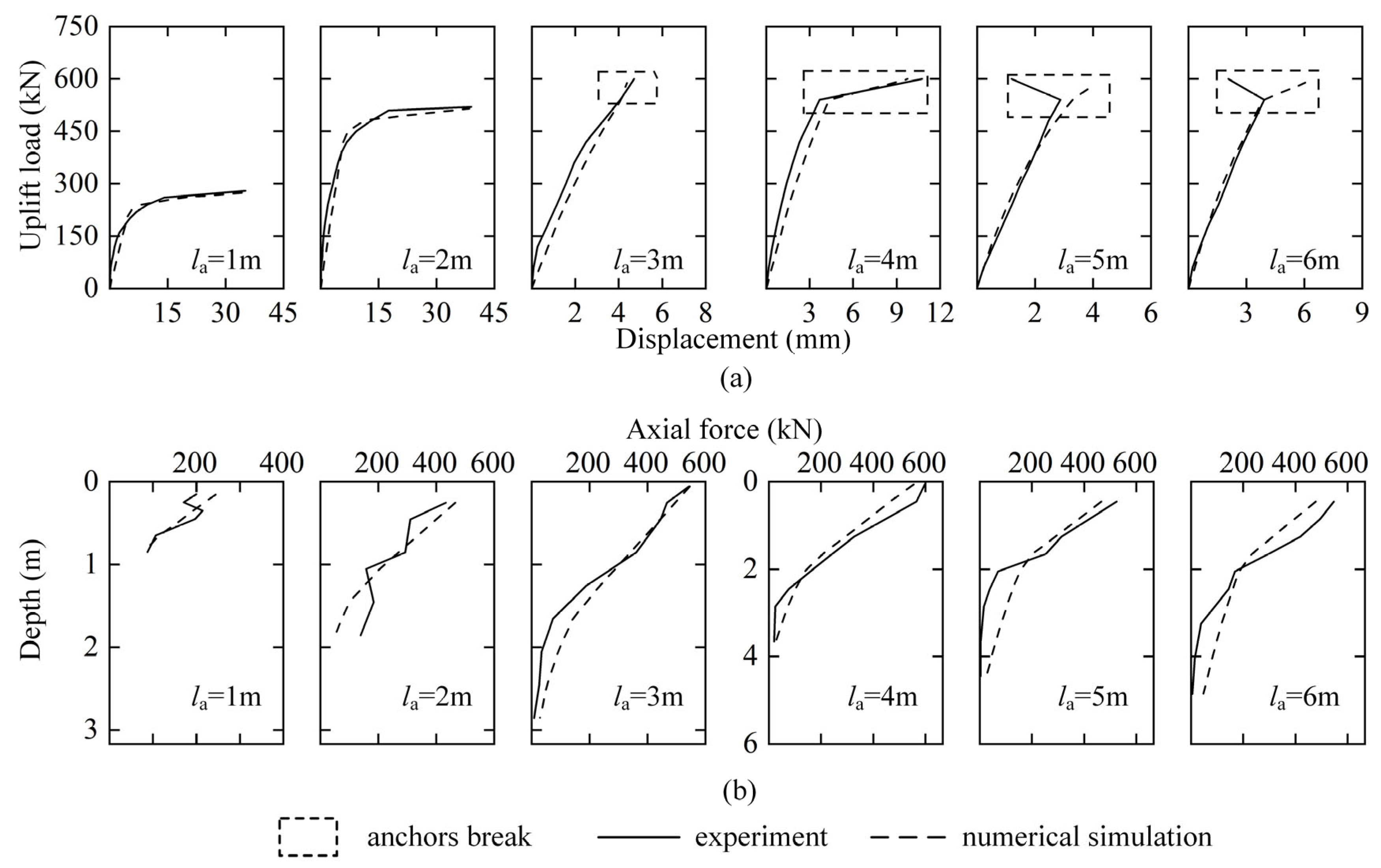Buildings 14 03987 g006
