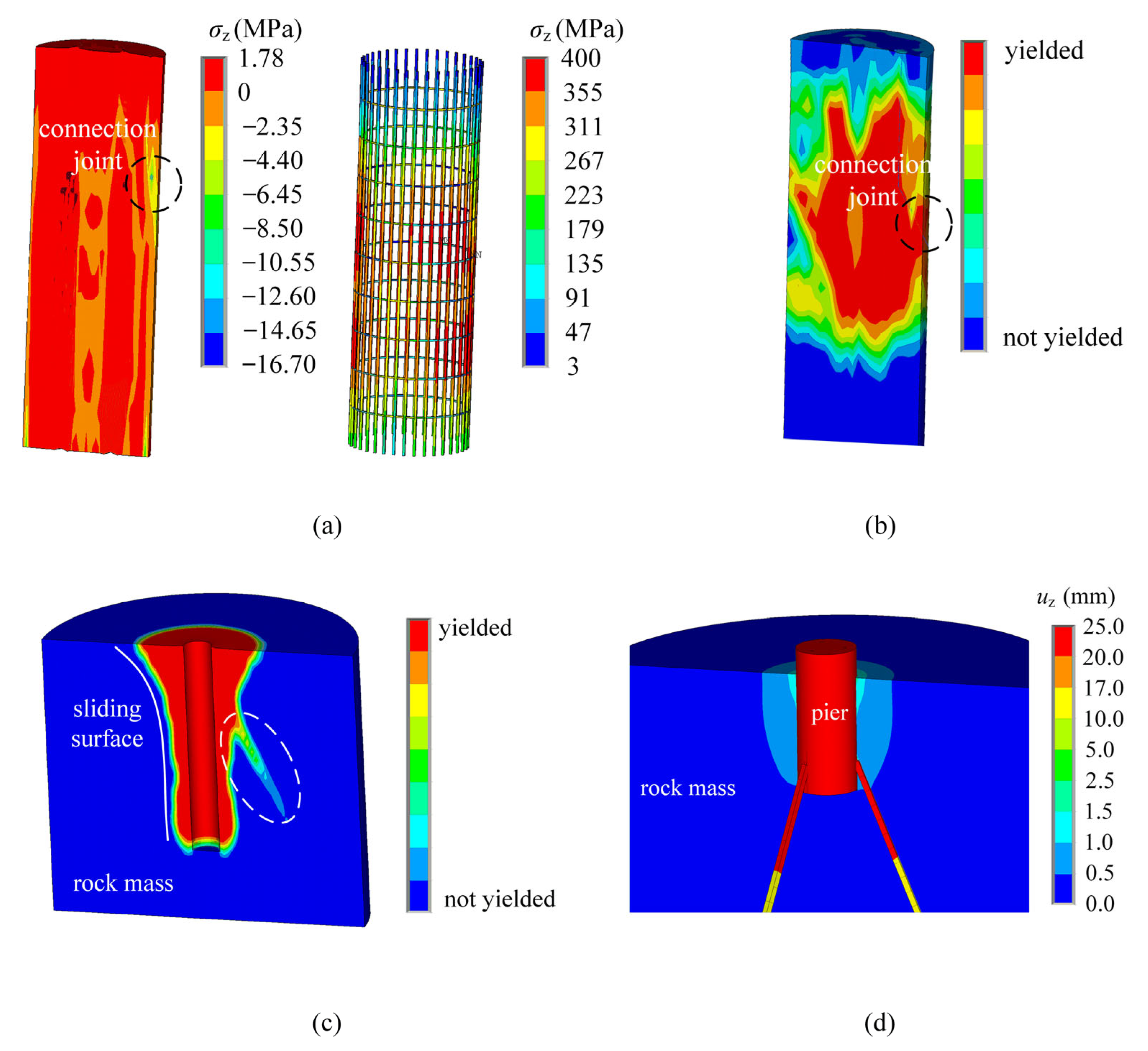 Buildings 14 03987 g011
