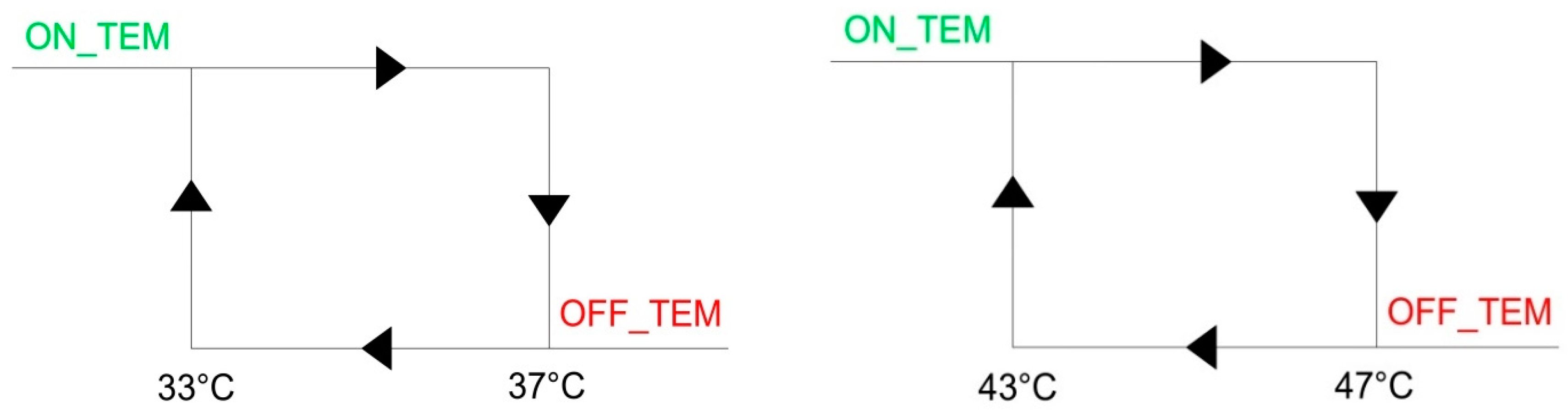 Buildings 14 03988 g011