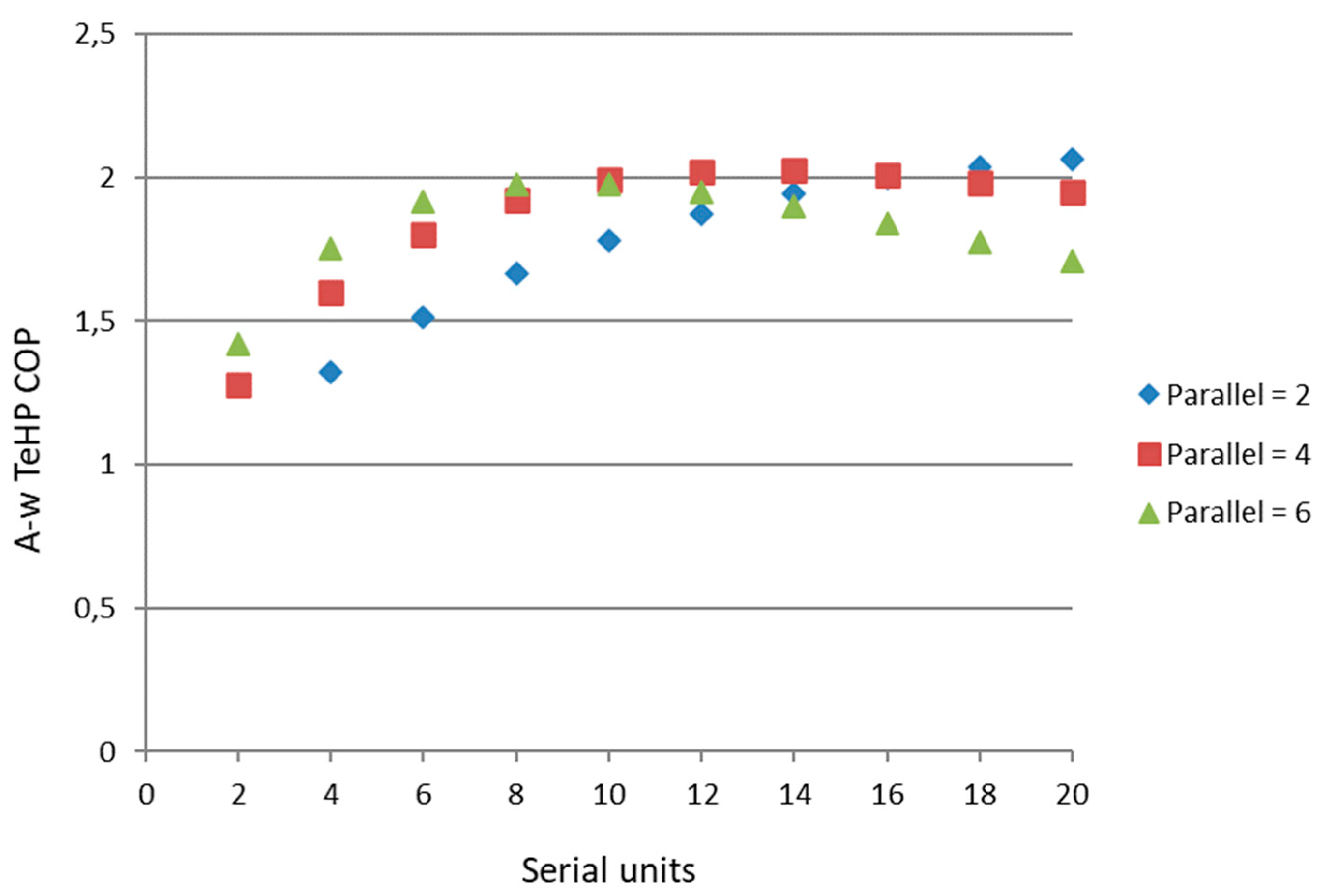 Buildings 14 03988 g012