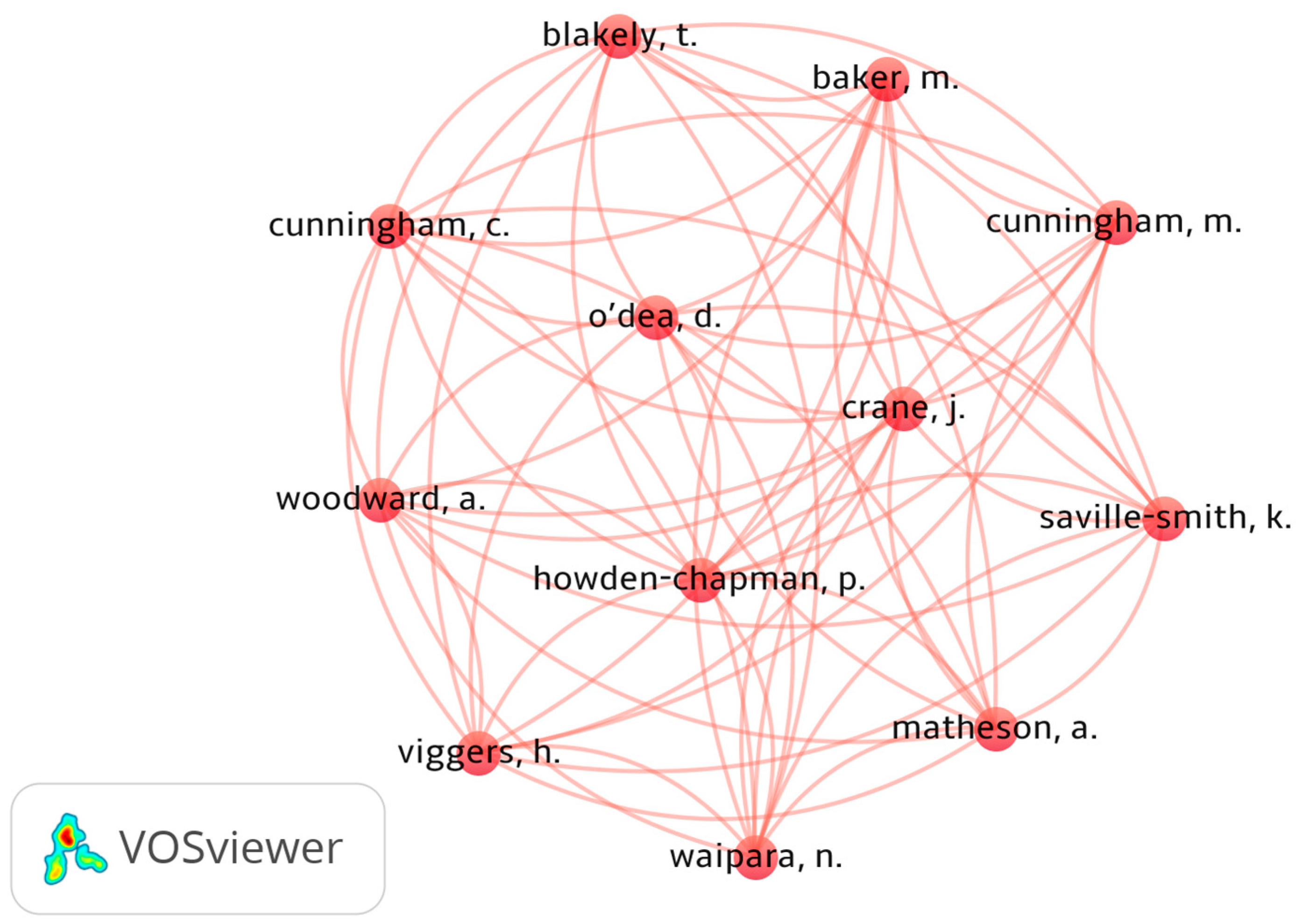 Buildings 14 03989 sch001