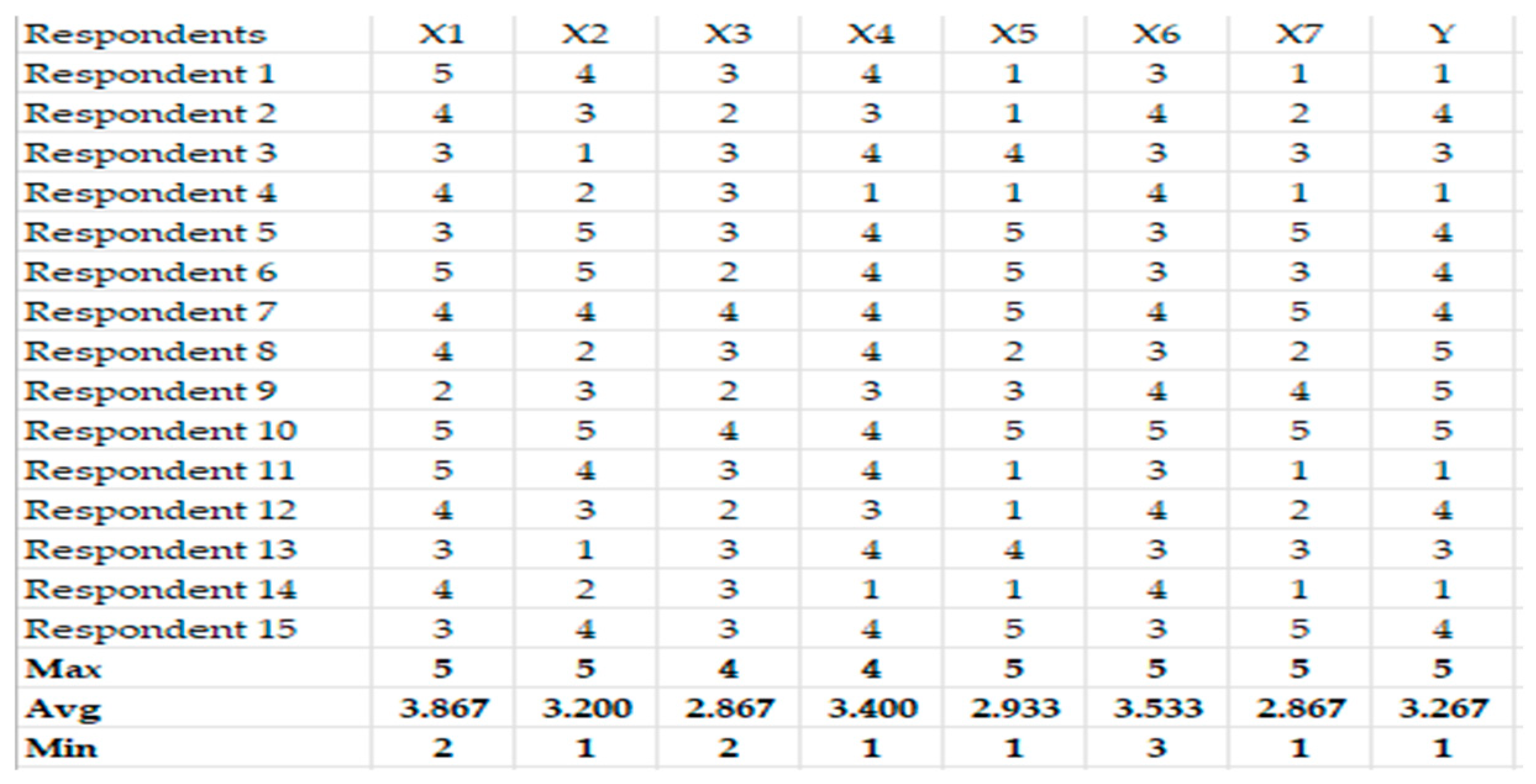 Buildings 14 03989 sch005