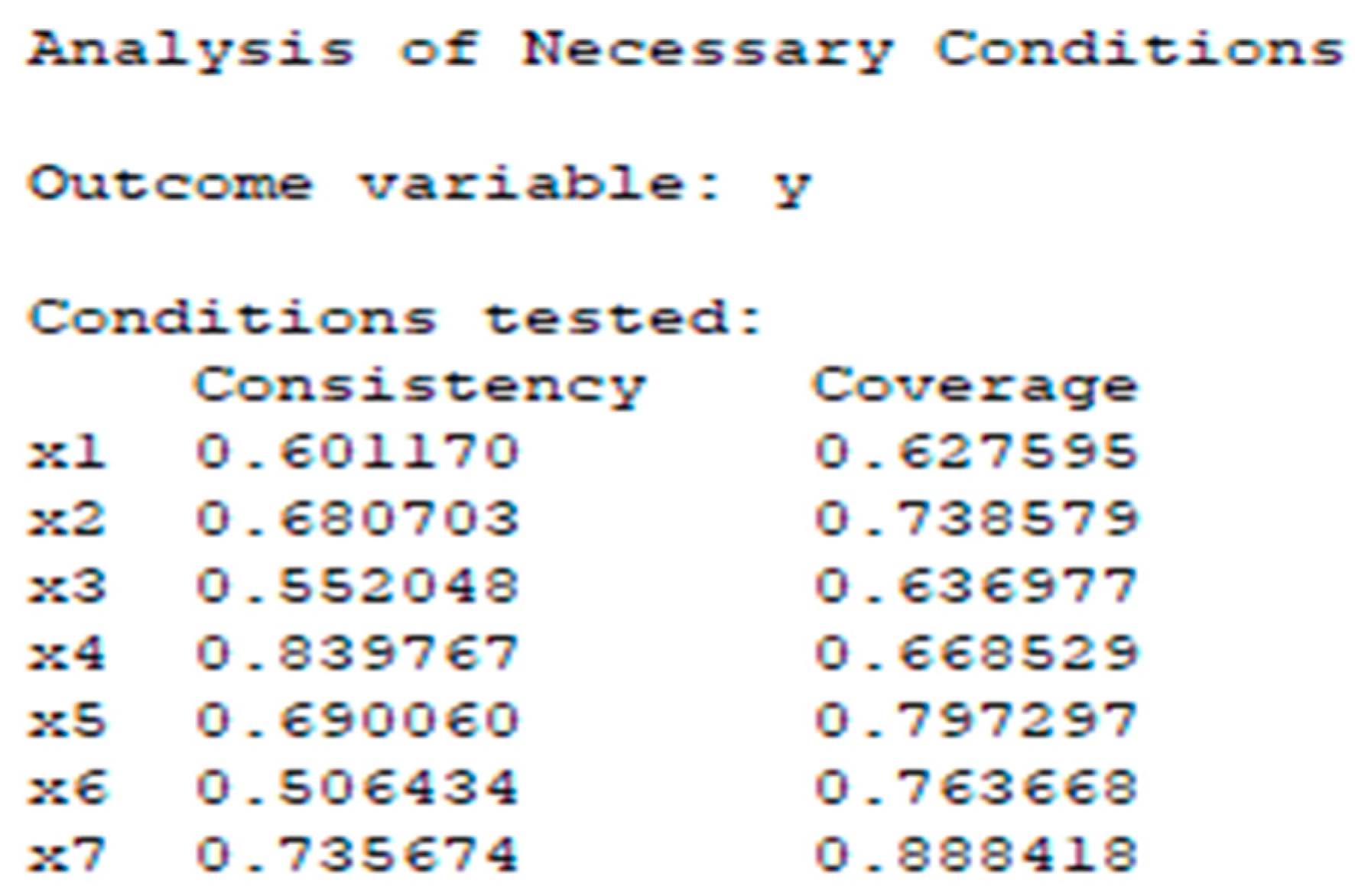 Buildings 14 03989 sch009