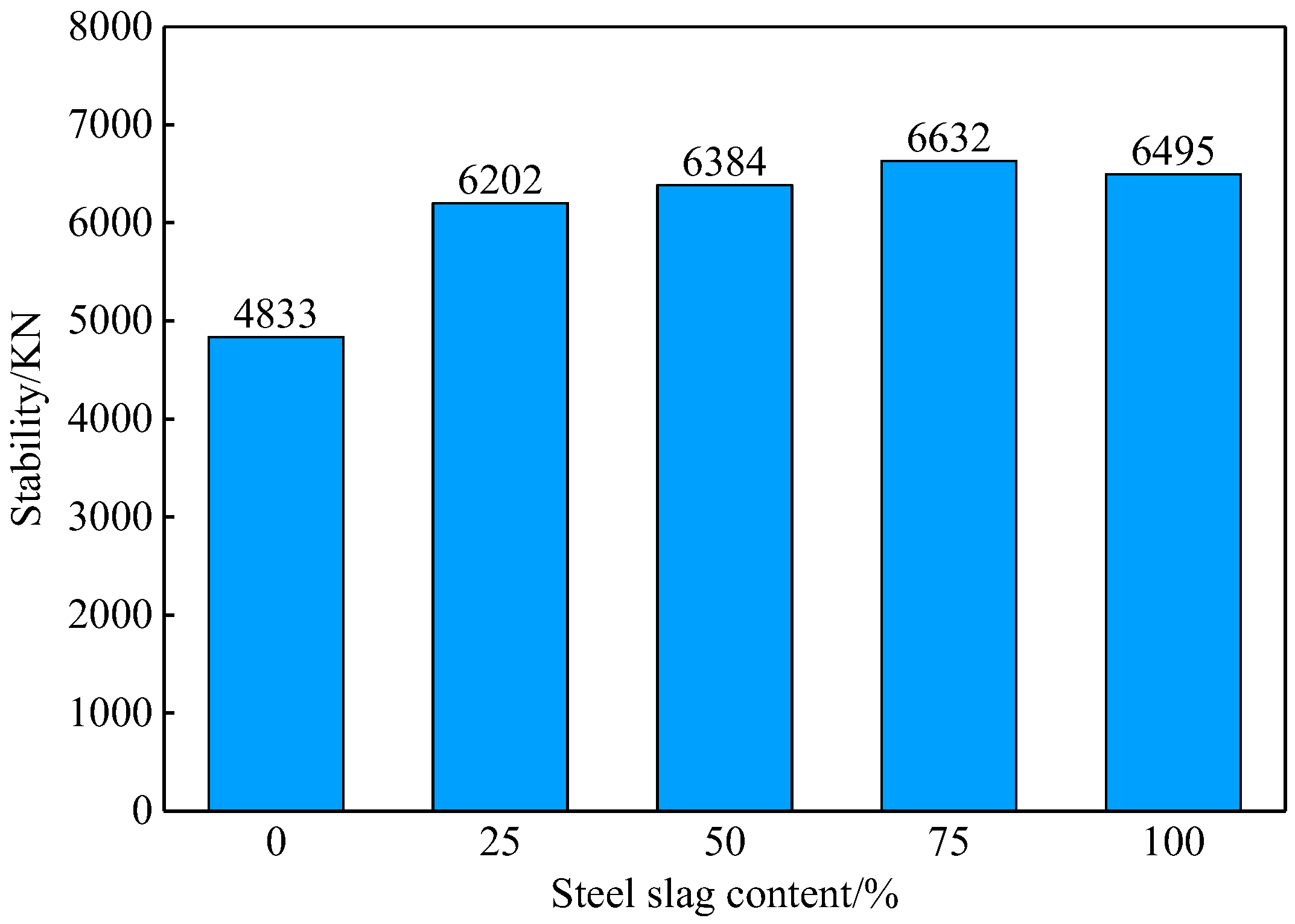 Buildings 14 03990 g004