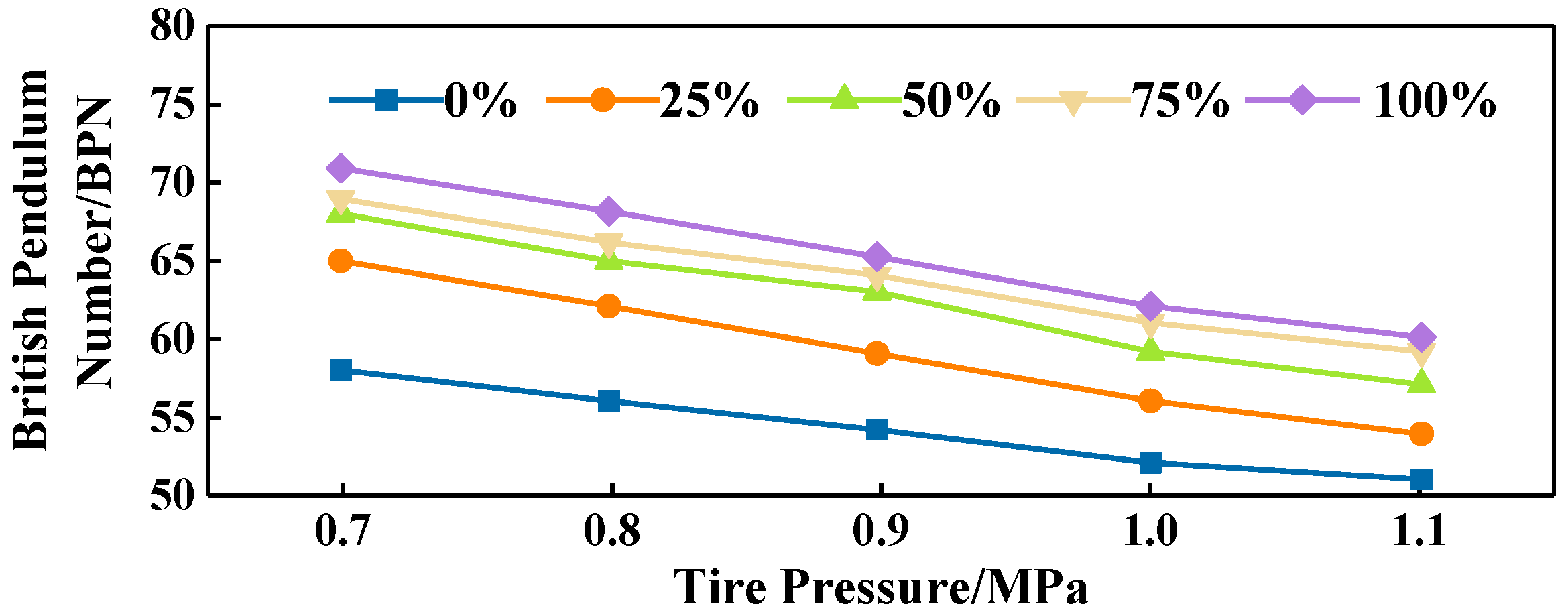 Buildings 14 03990 g013