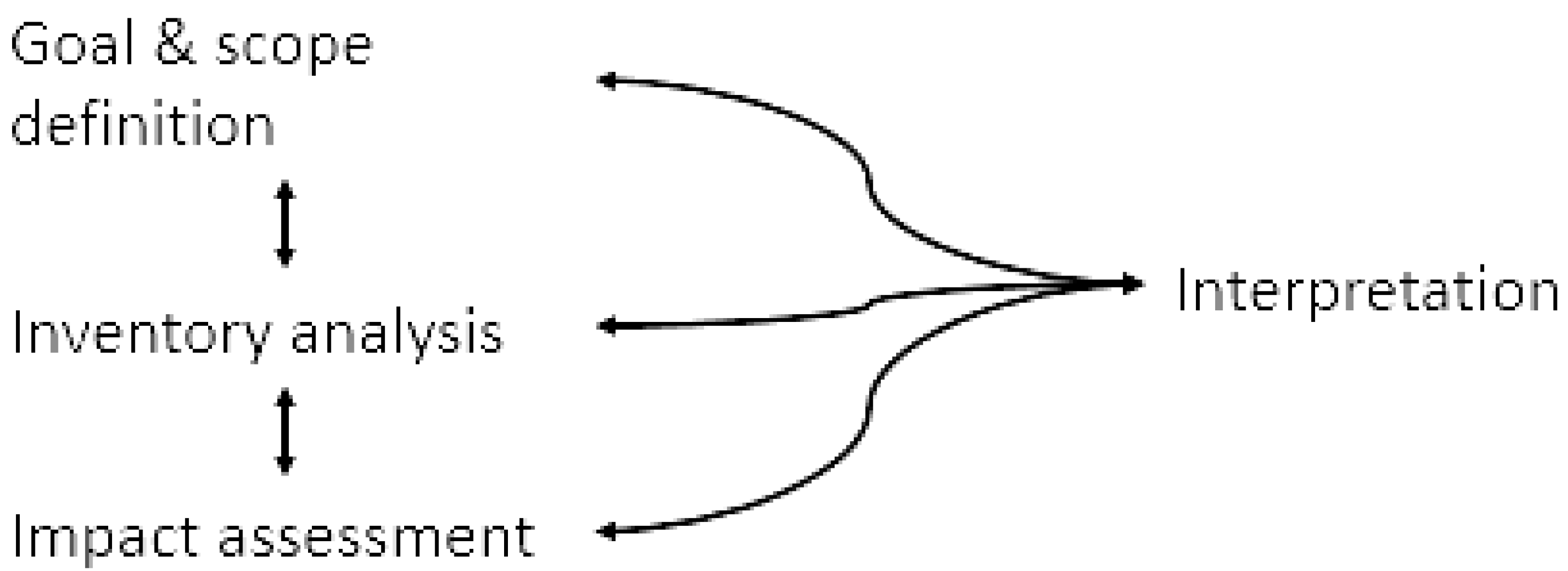 Buildings 14 03991 g001