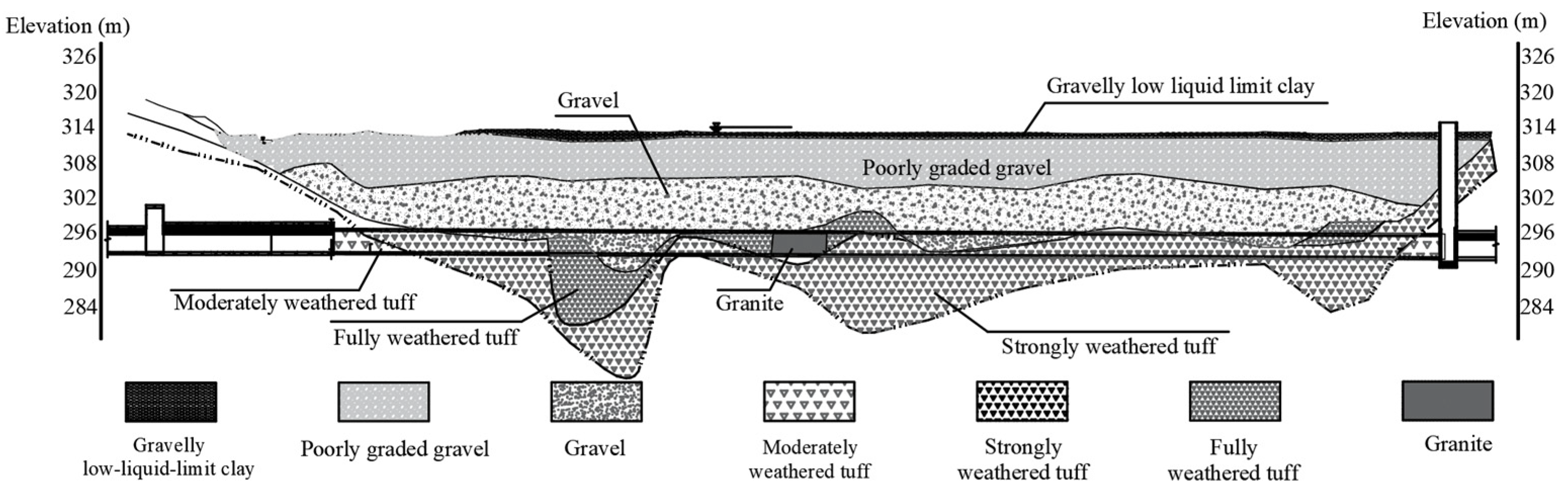 Buildings 14 03992 g003