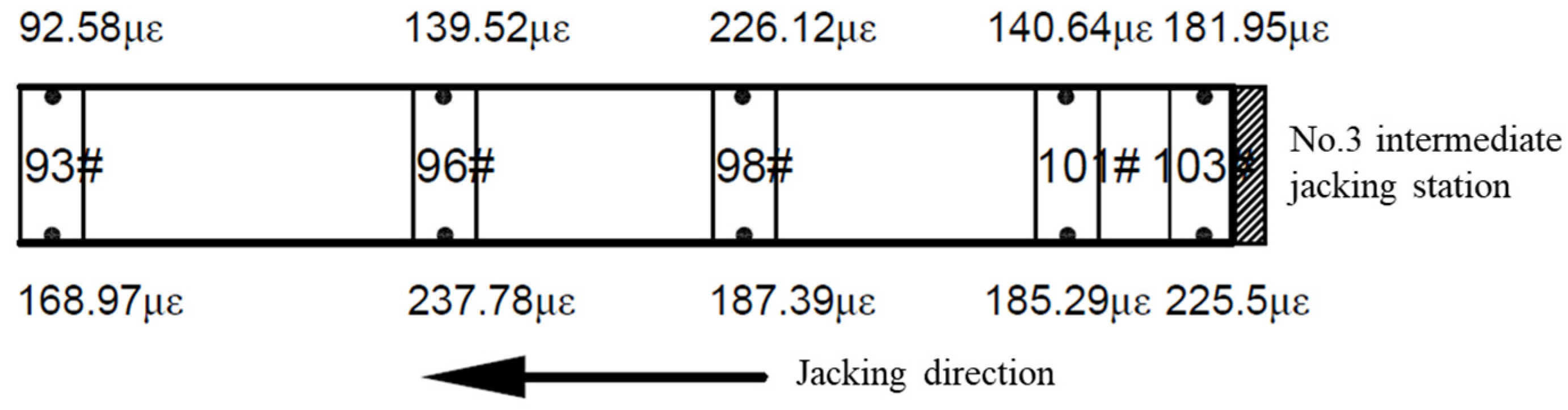 Buildings 14 03992 g006
