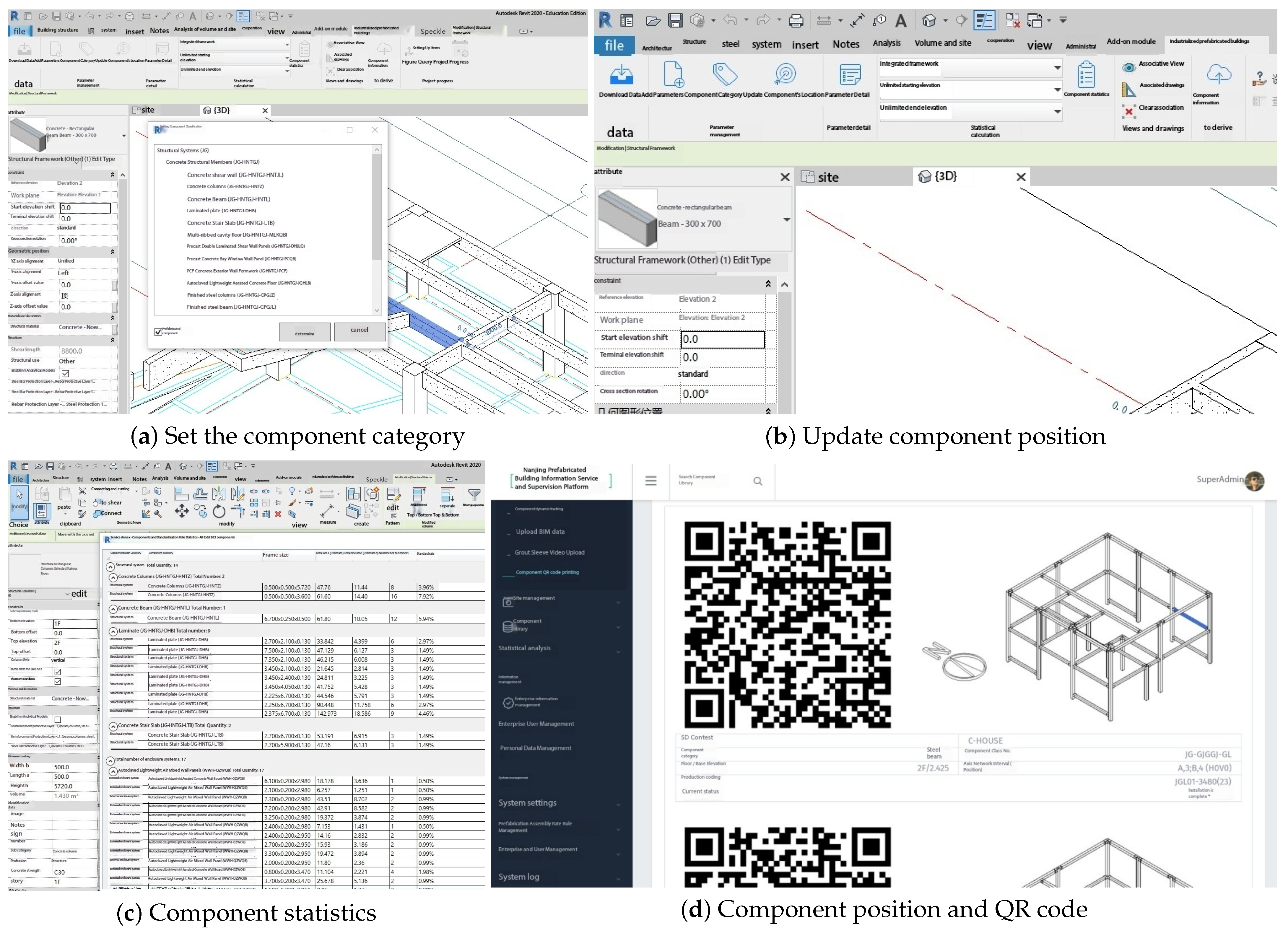 Buildings 14 03994 g005