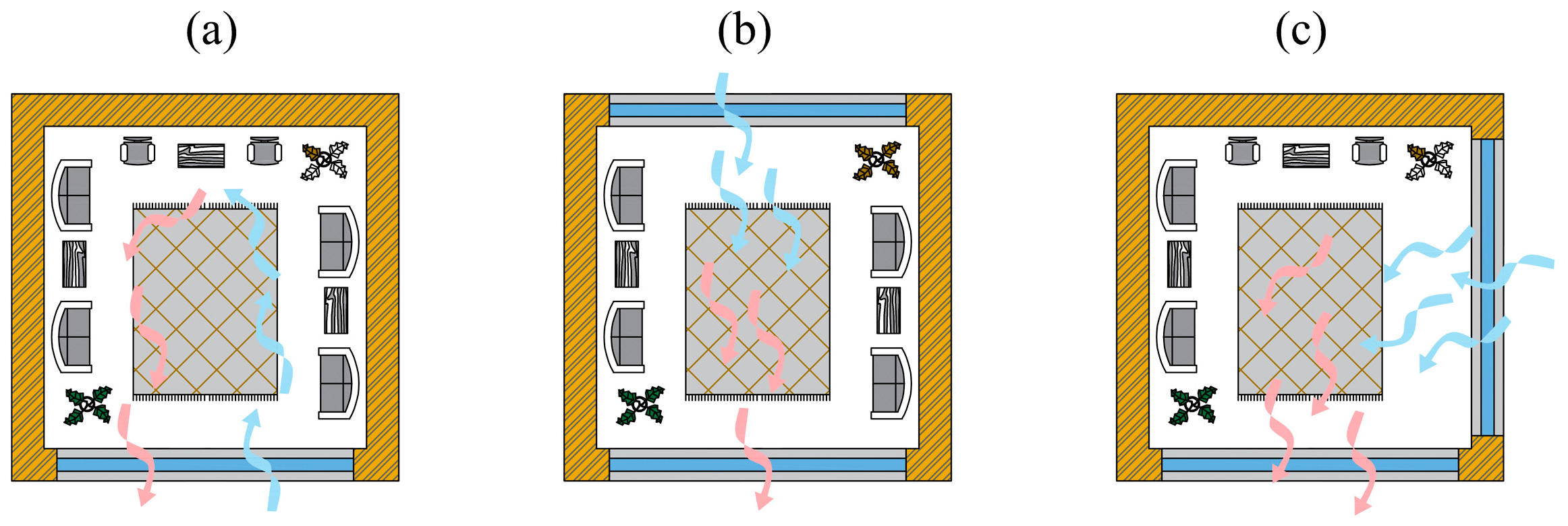 Buildings 14 03995 g001