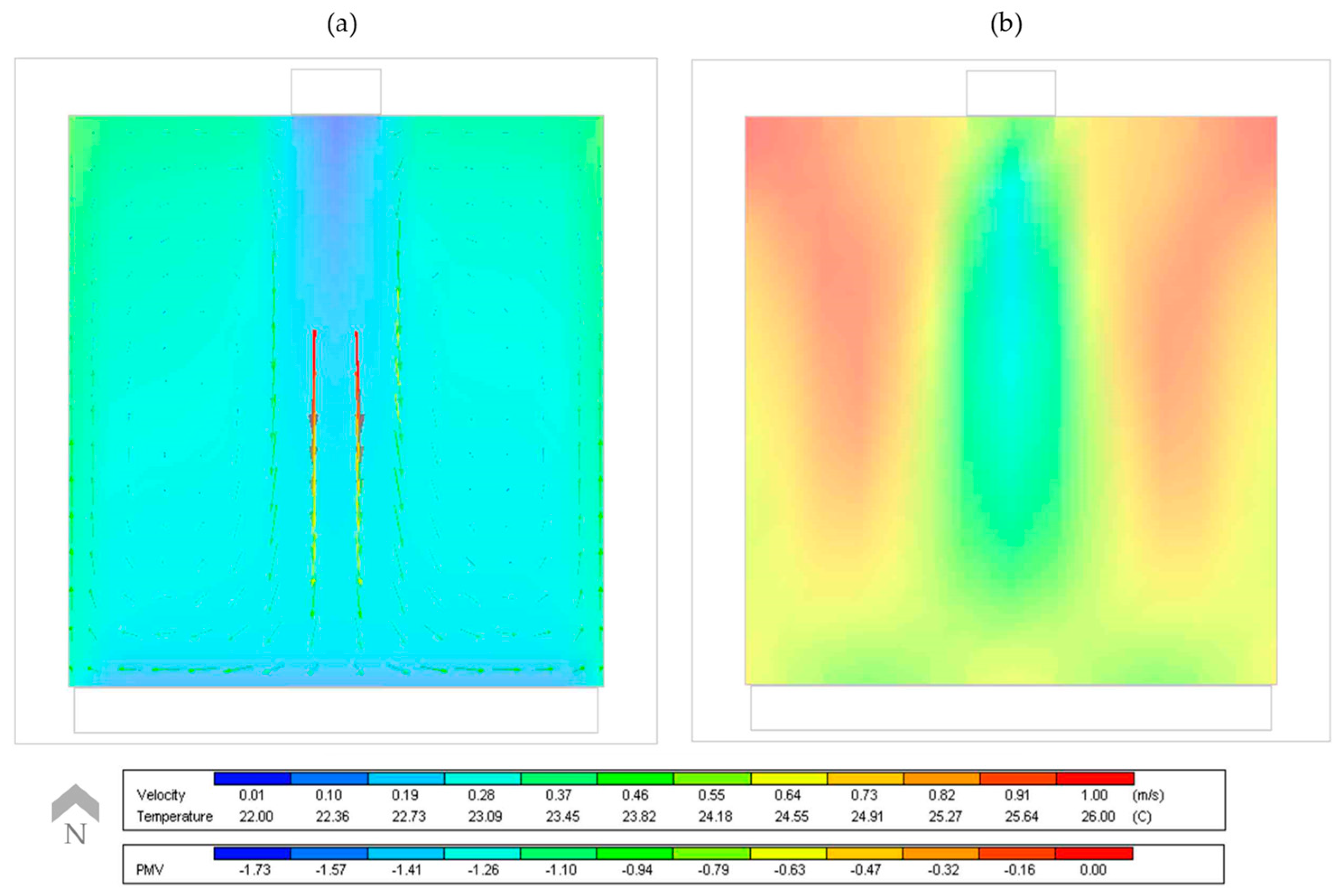 Buildings 14 03995 g005