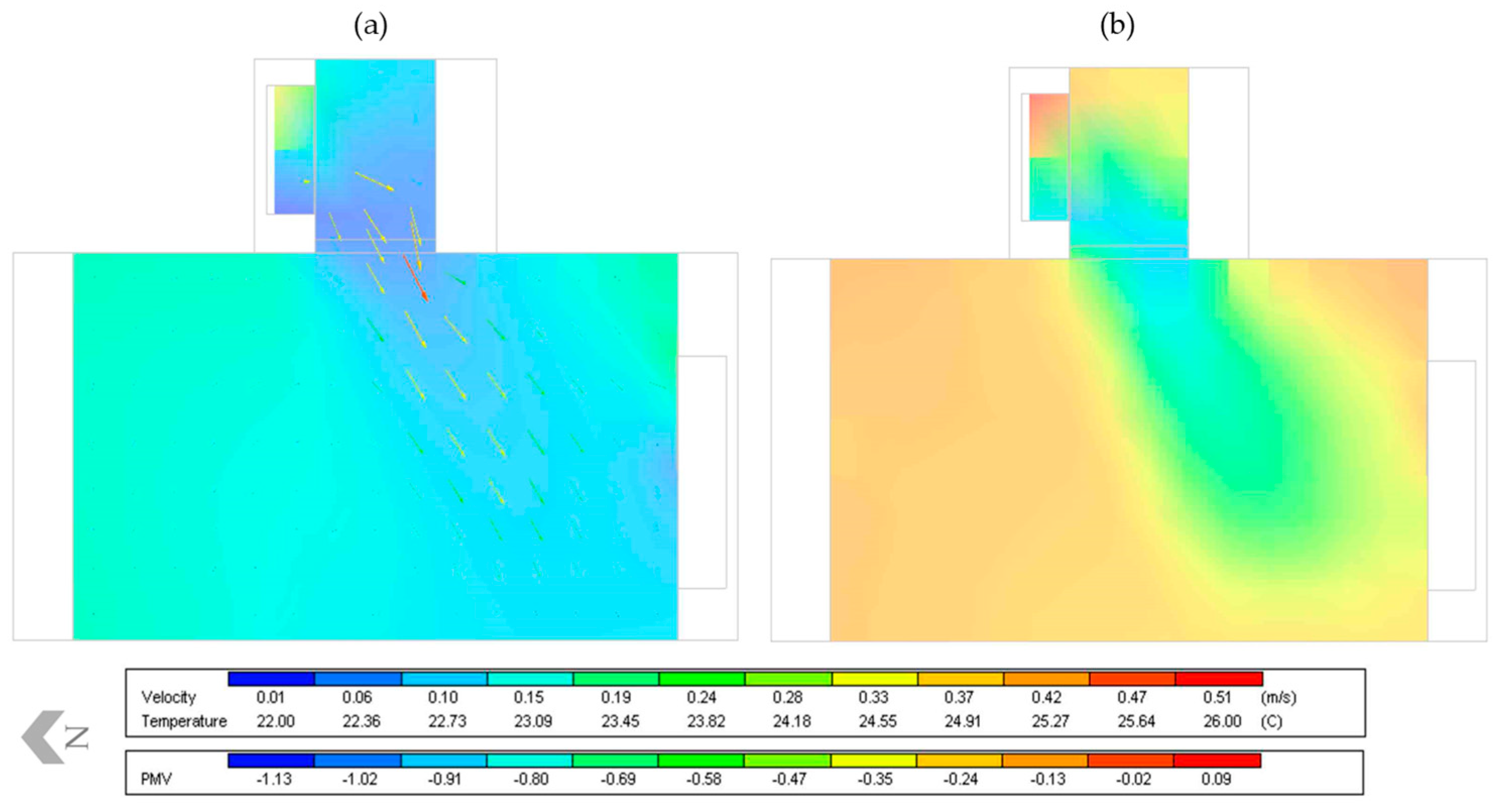 Buildings 14 03995 g008
