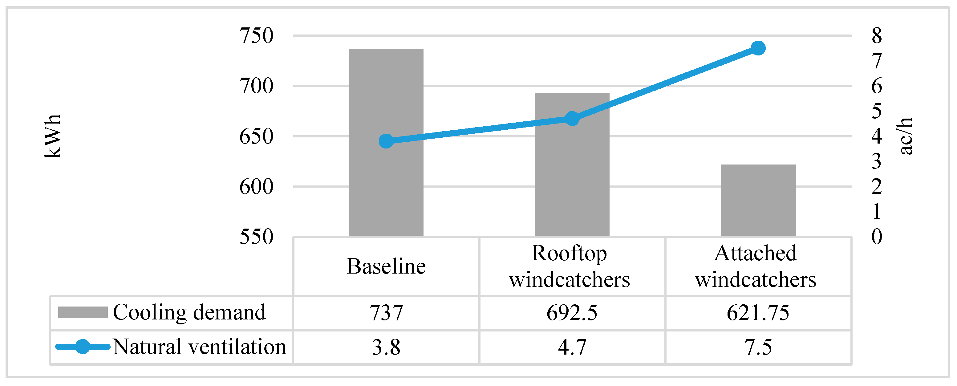 Buildings 14 03995 g013