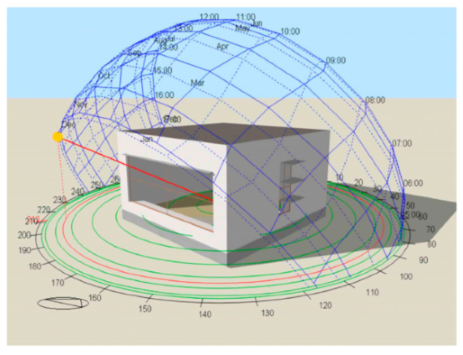 Buildings 14 03995 i003