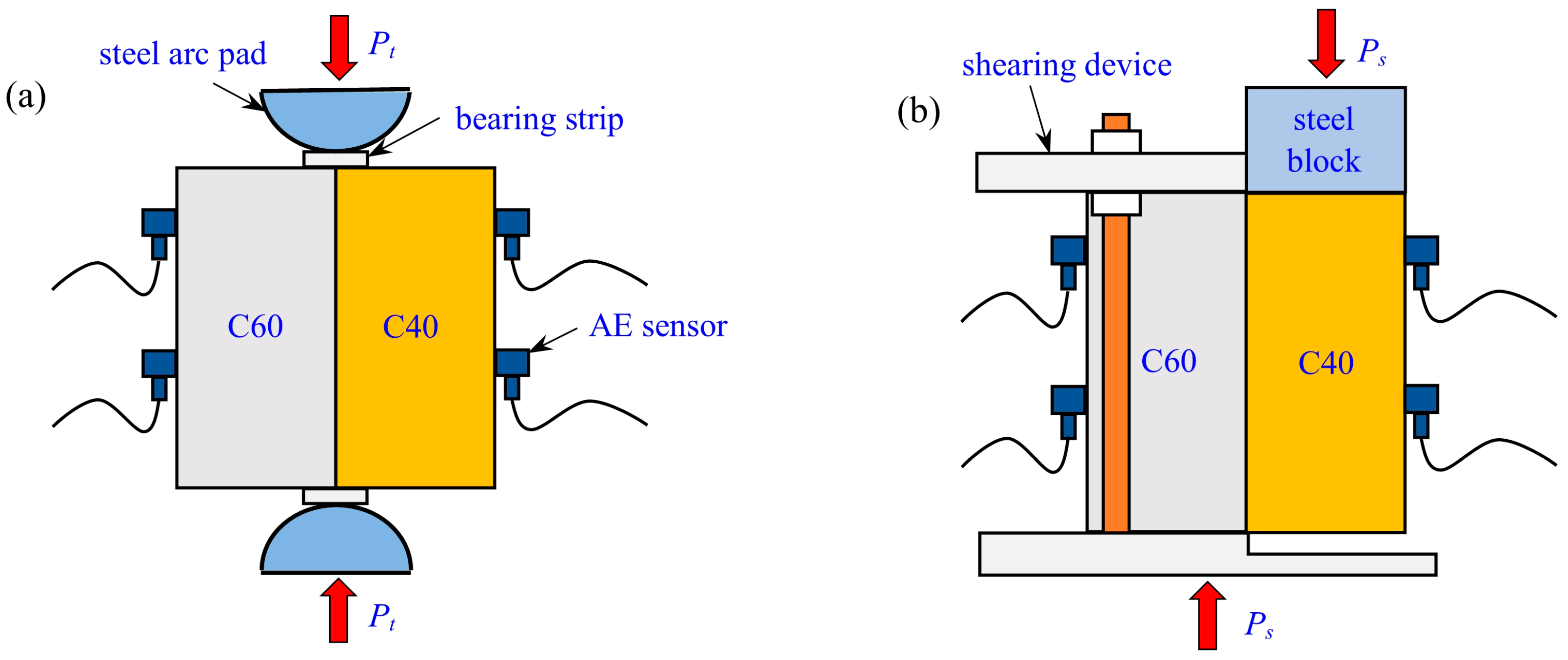 Buildings 14 03997 g004