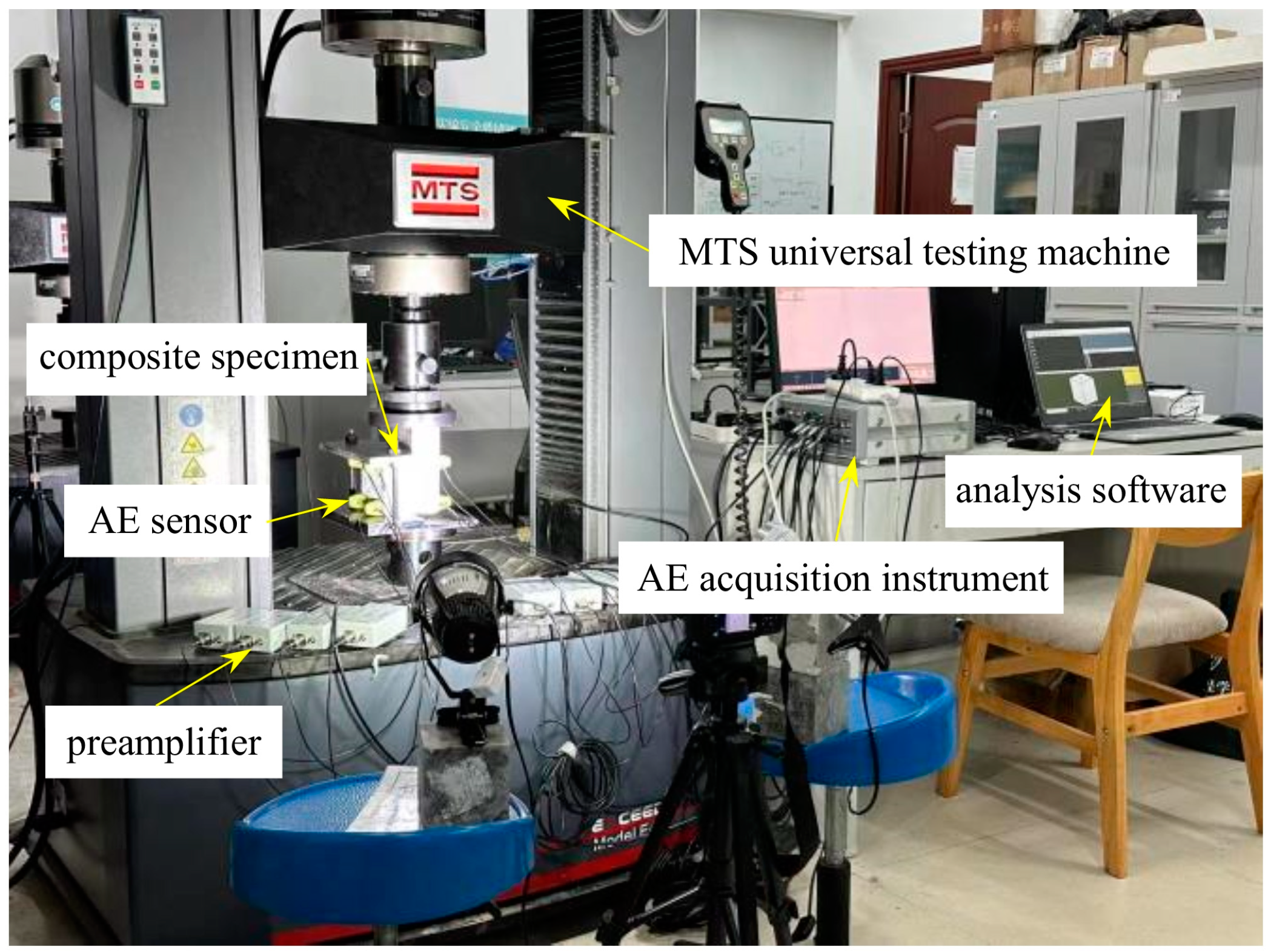 Buildings 14 03997 g005