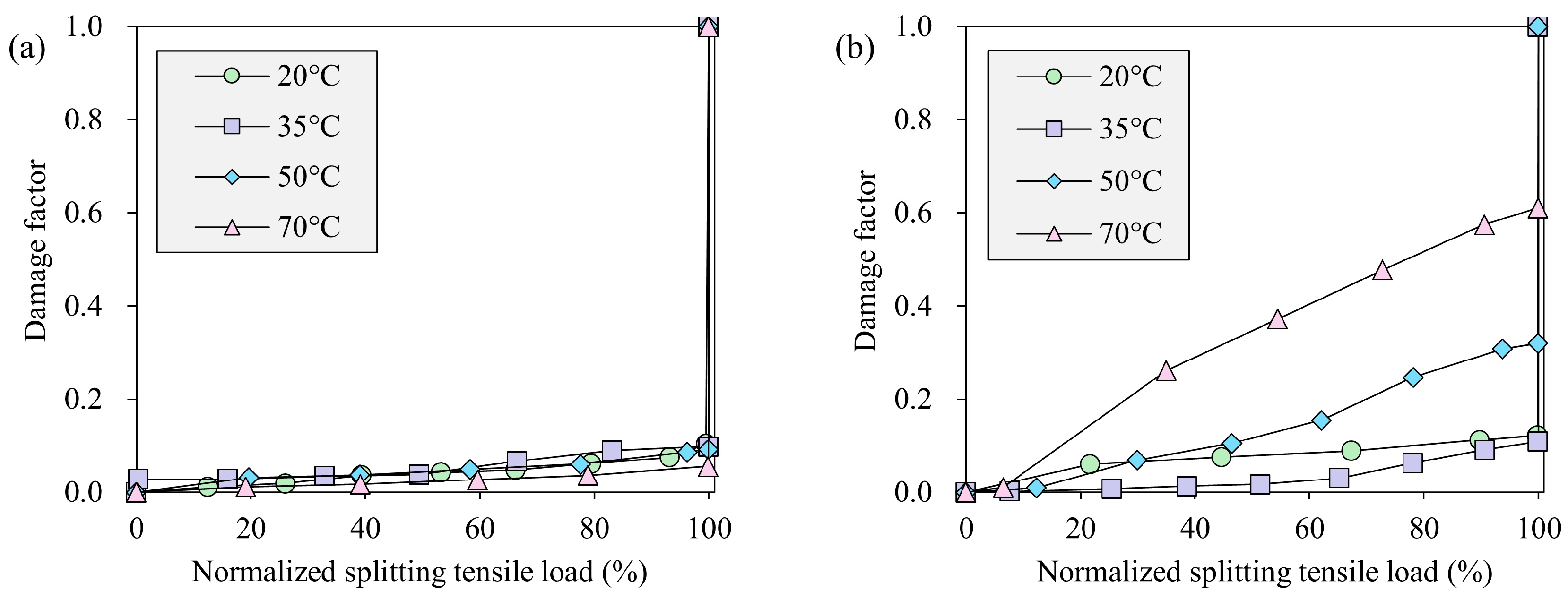 Buildings 14 03997 g017