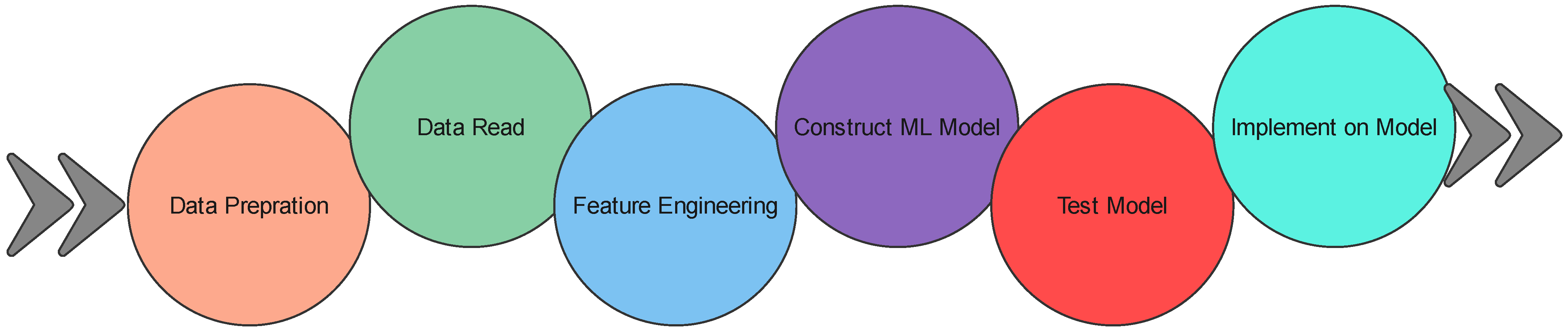 Buildings 14 03998 g001