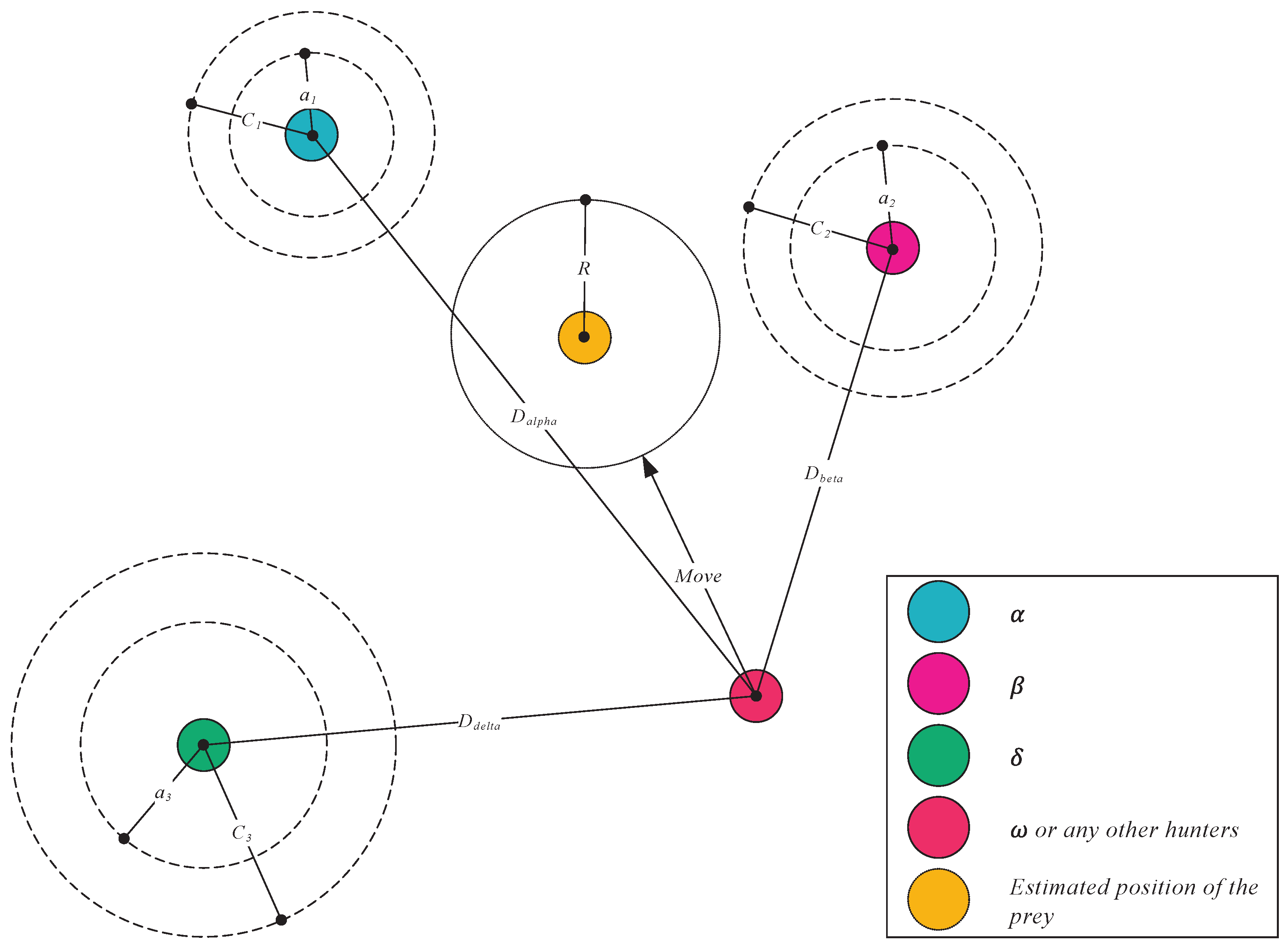 Buildings 14 03998 g004
