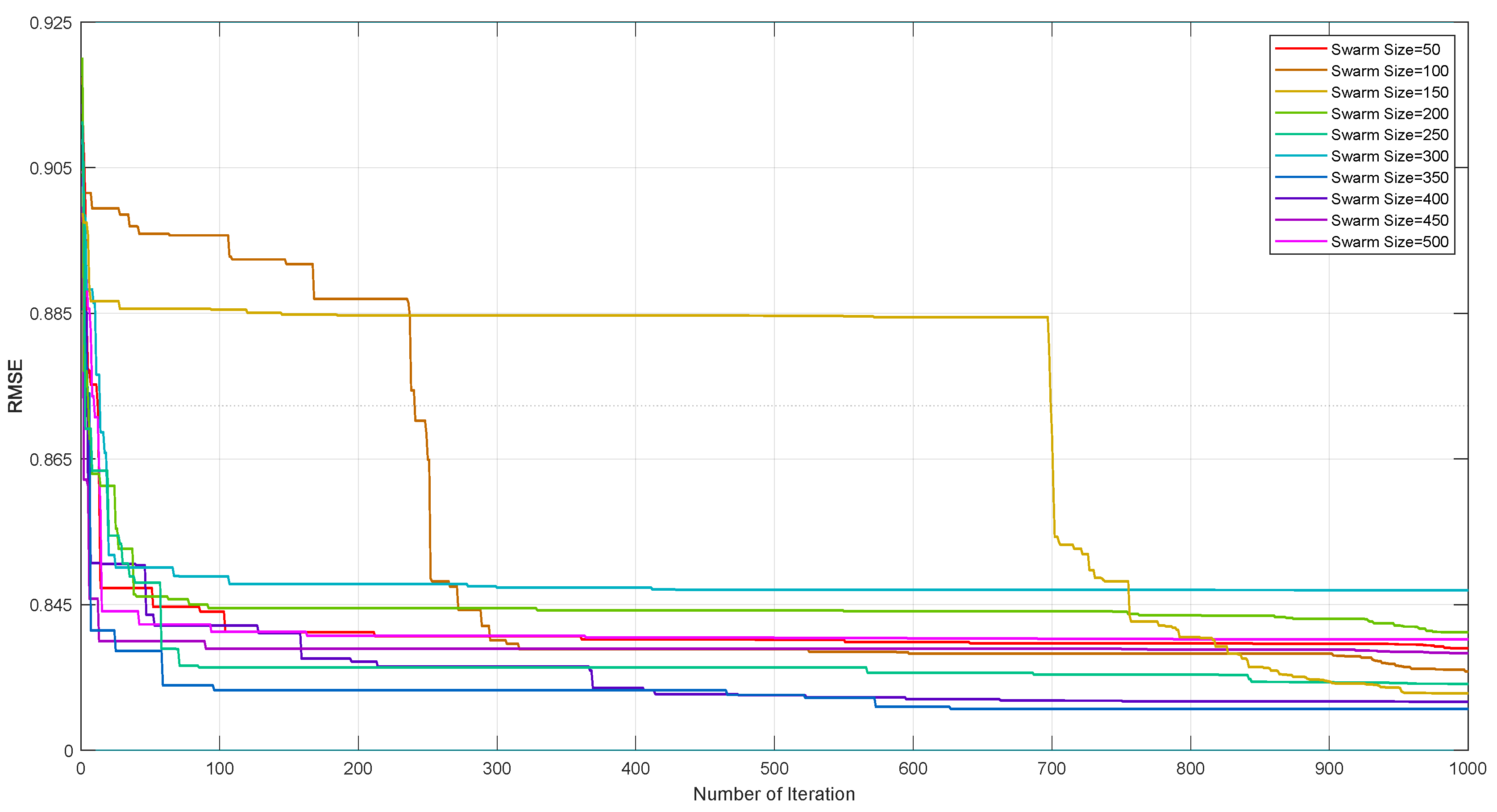 Buildings 14 03998 g008