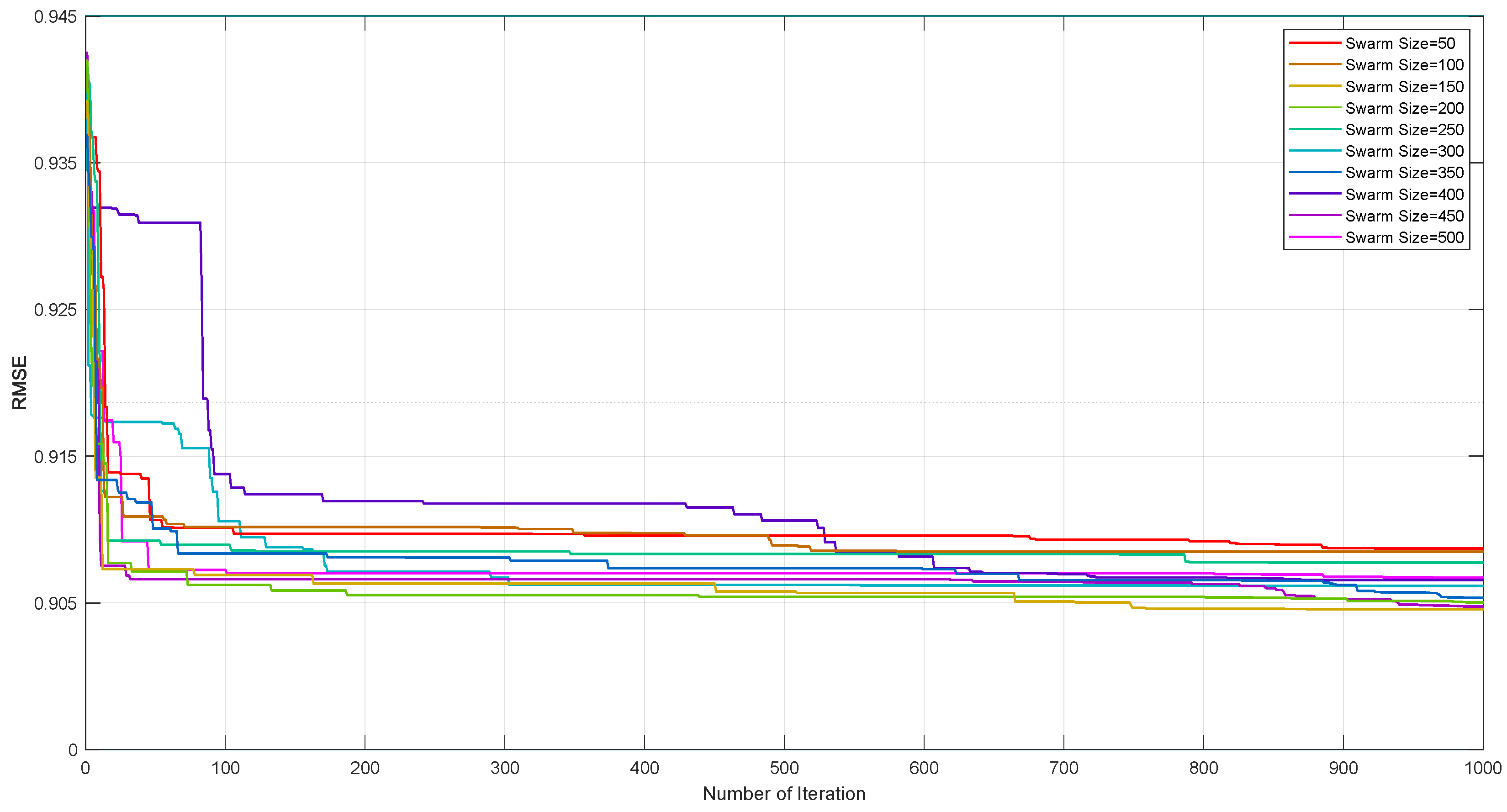 Buildings 14 03998 g009