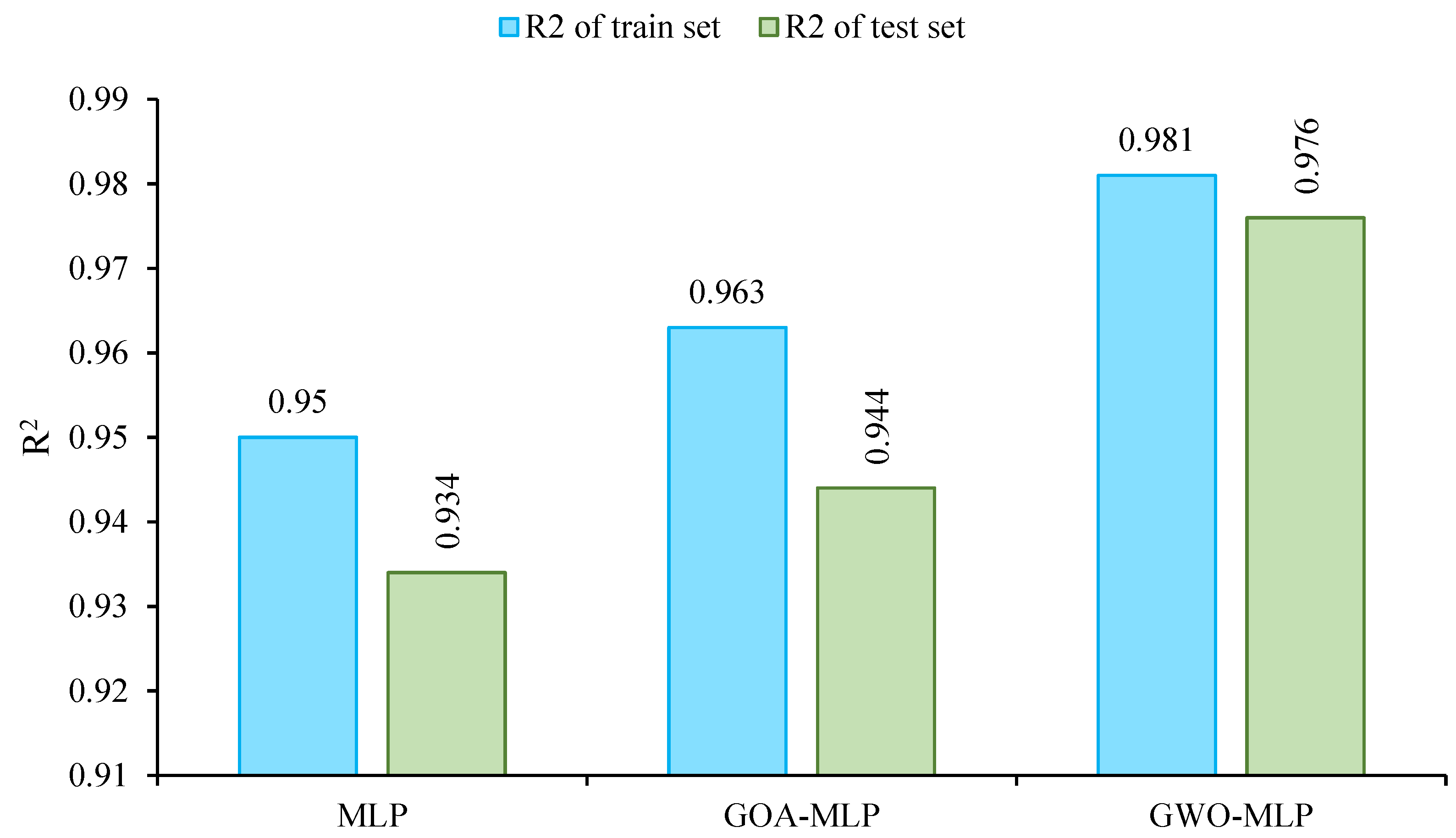 Buildings 14 03998 g013a