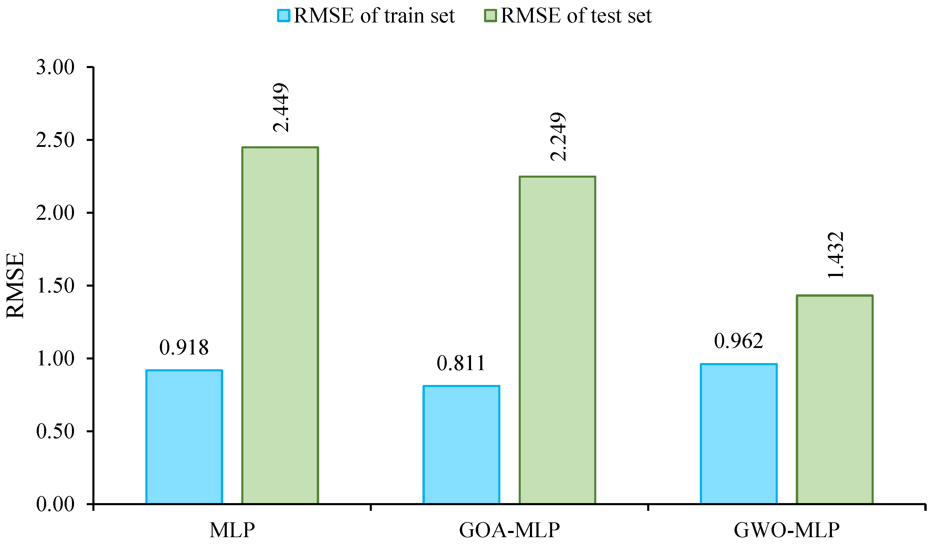 Buildings 14 03998 g013b