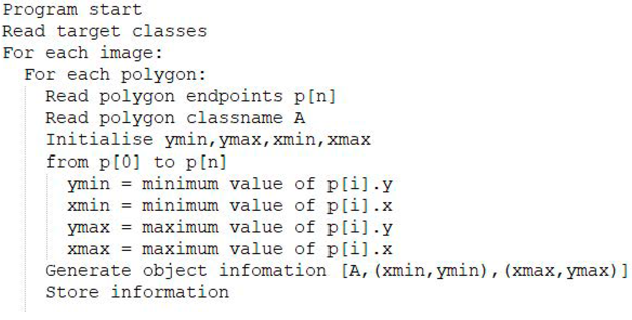 Buildings 14 03999 g005