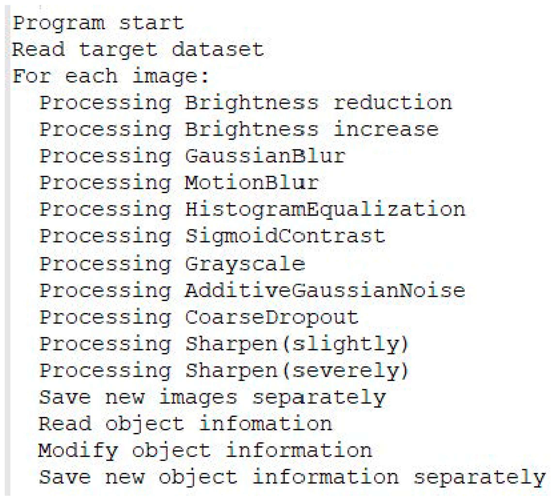 Buildings 14 03999 g007