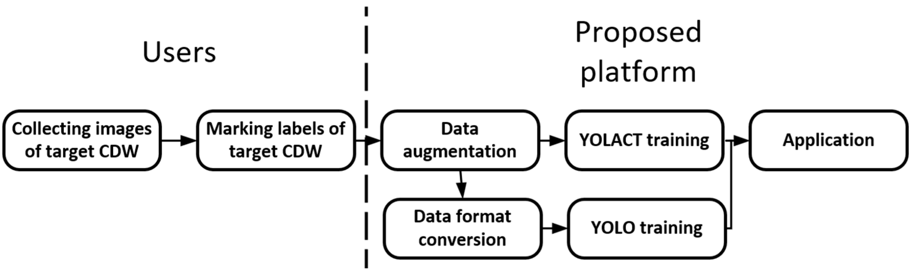 Buildings 14 03999 g008