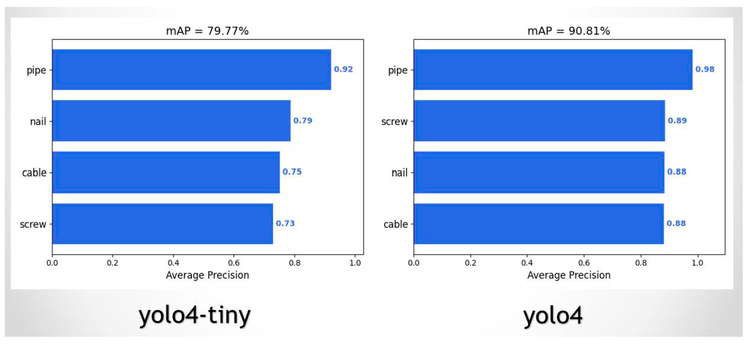 Buildings 14 03999 g010