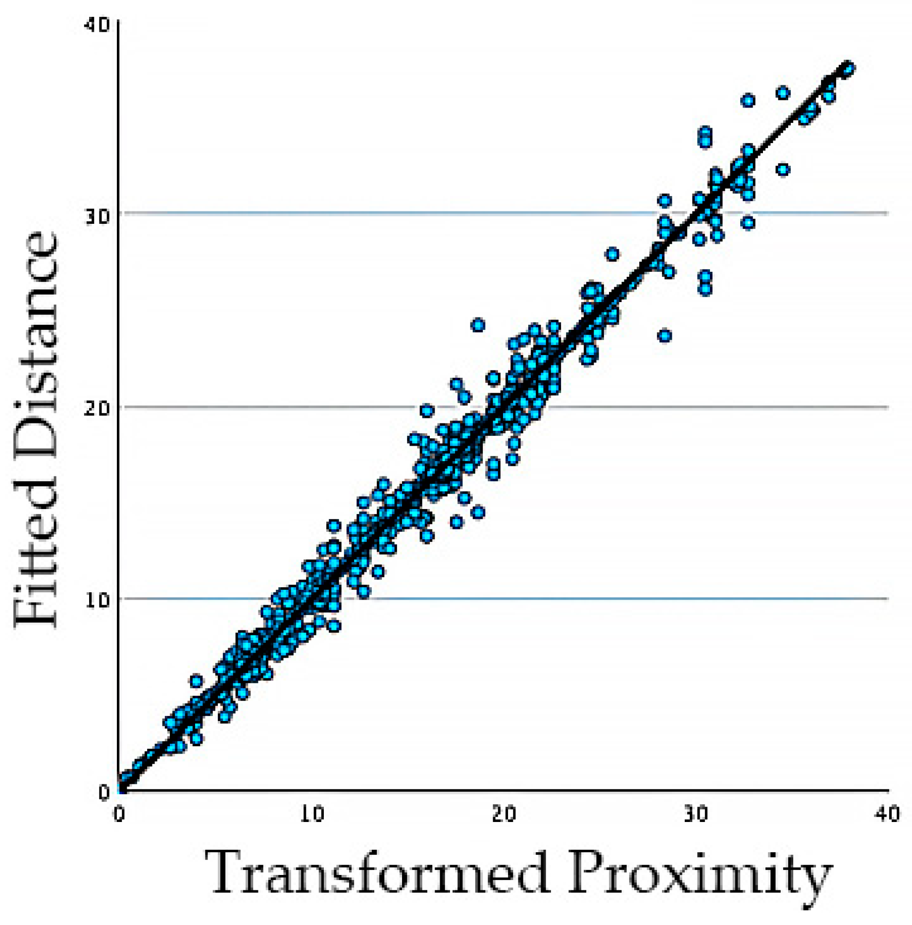 Buildings 14 04000 g004