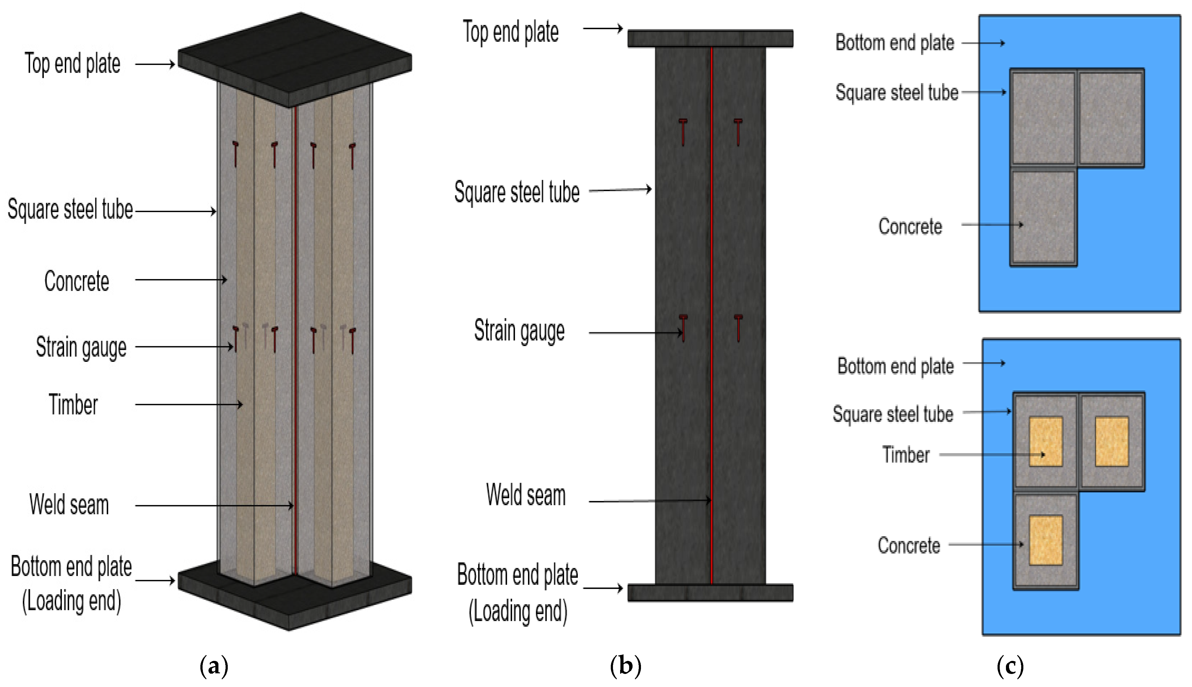 Buildings 14 04001 g001