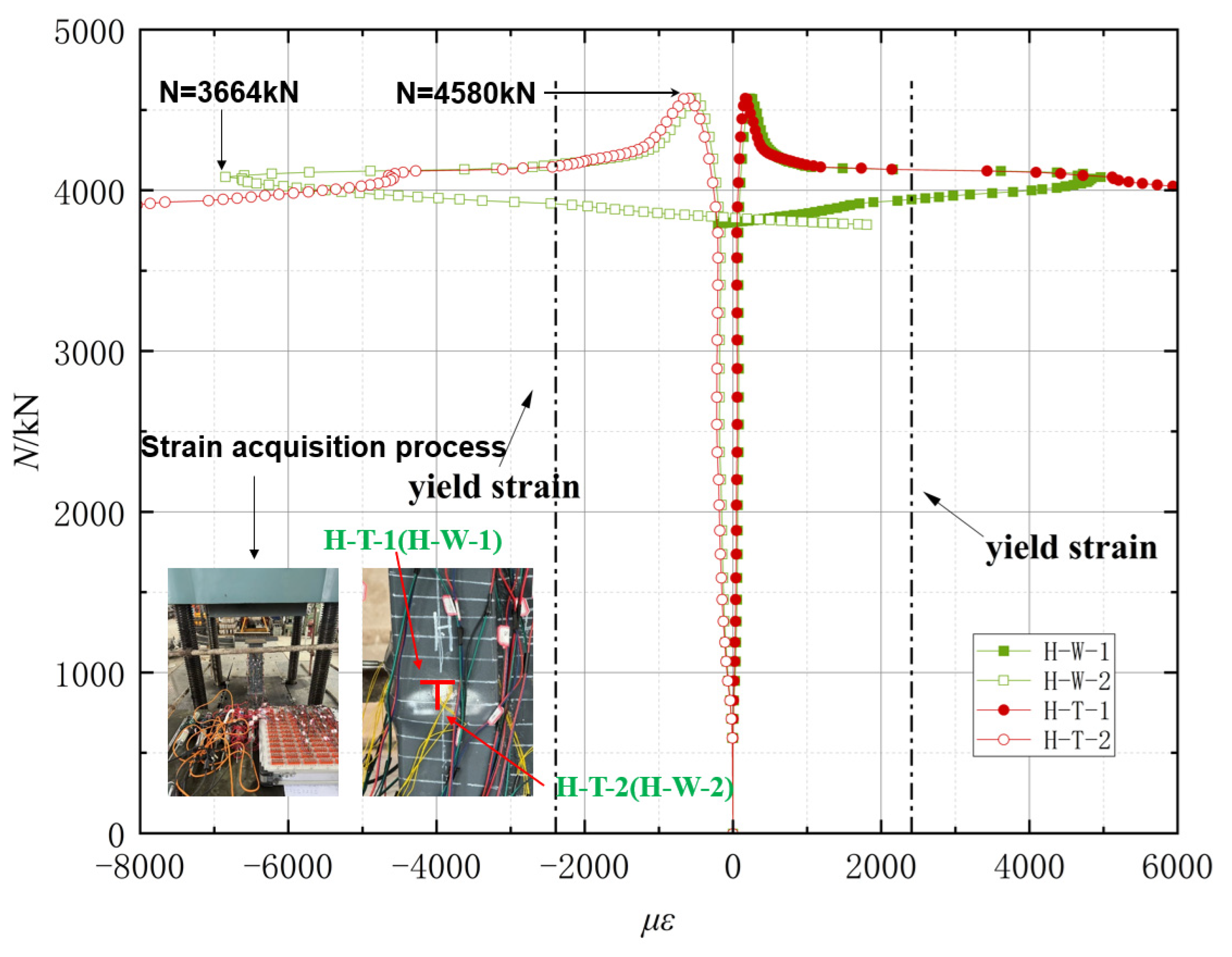 Buildings 14 04001 g012