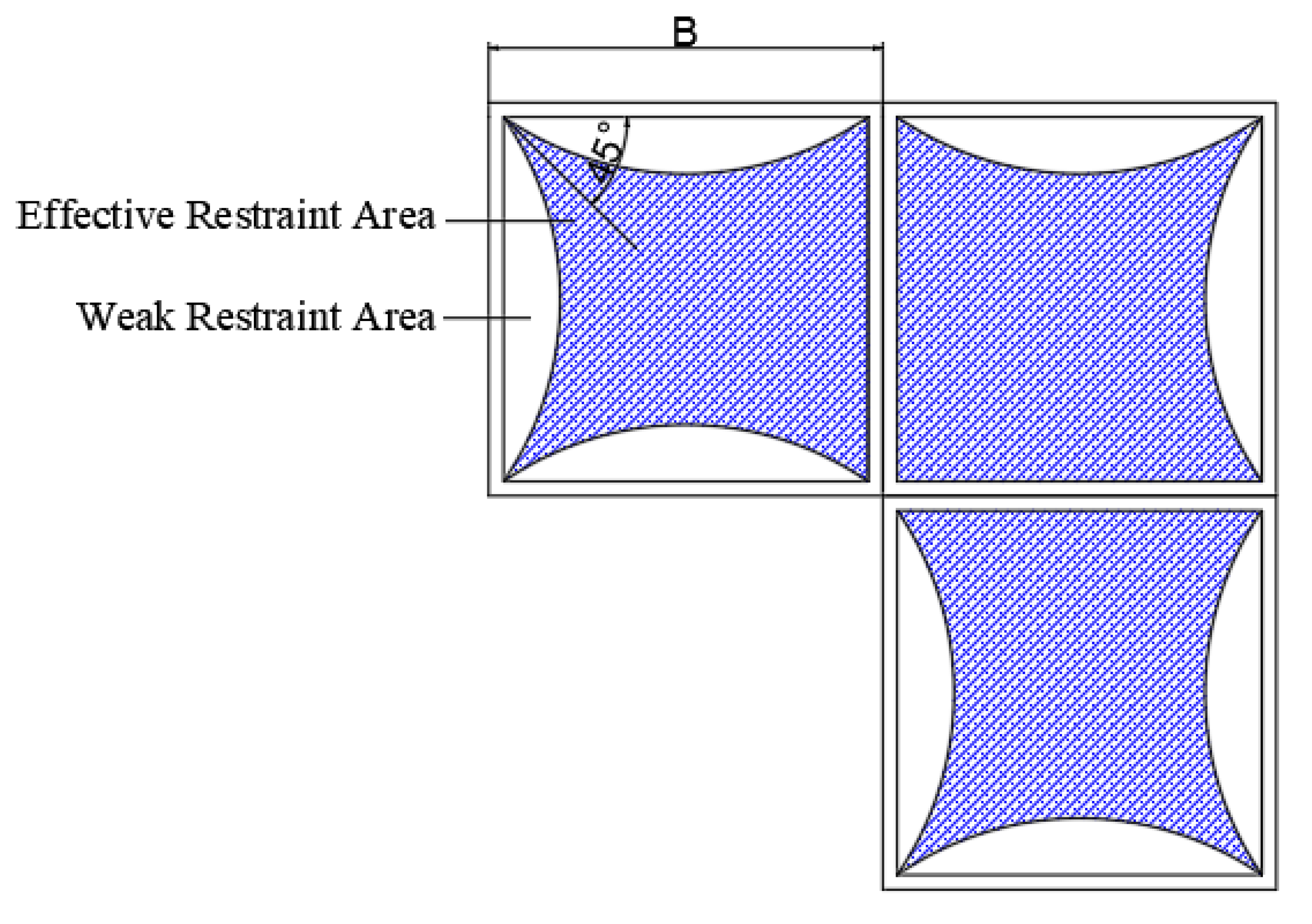 Buildings 14 04001 g013