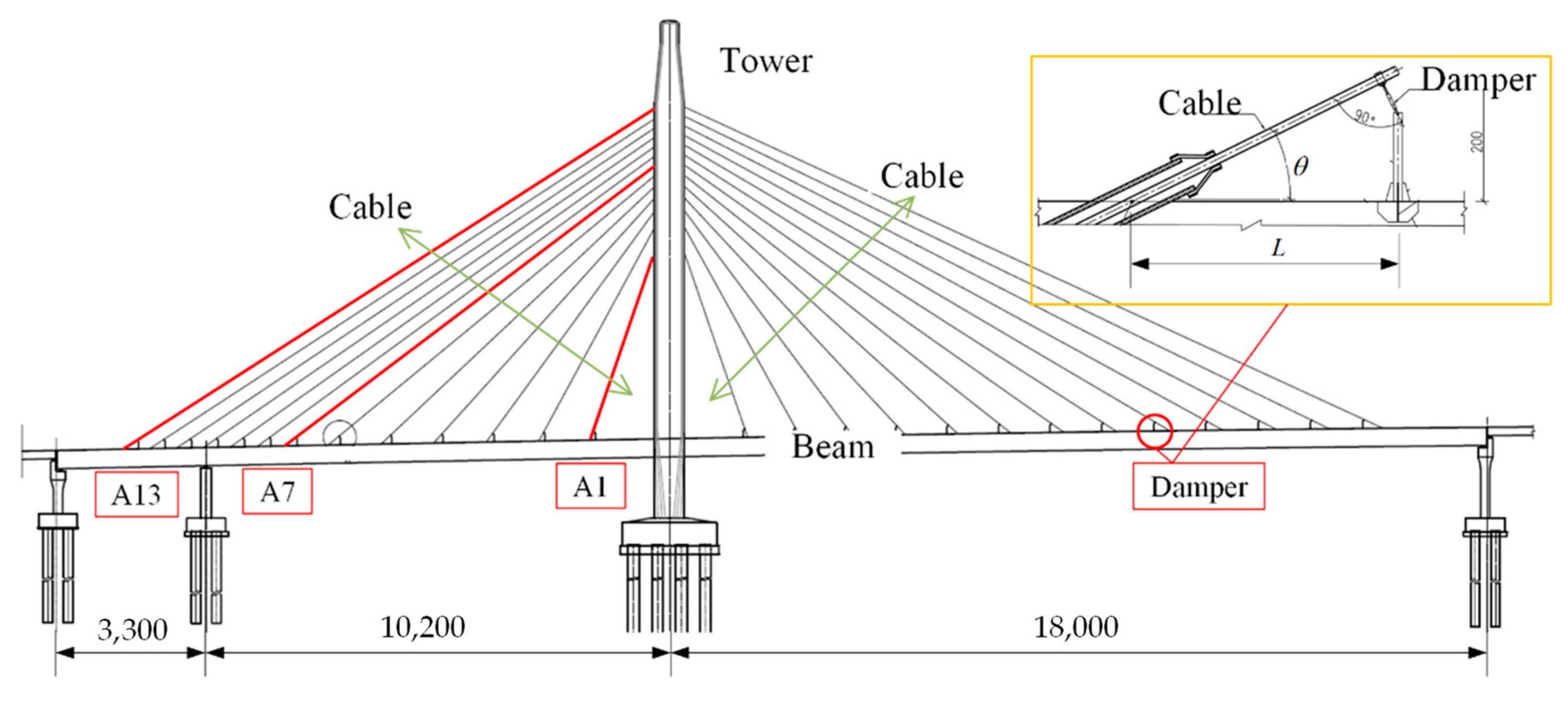 Buildings 14 04007 g006