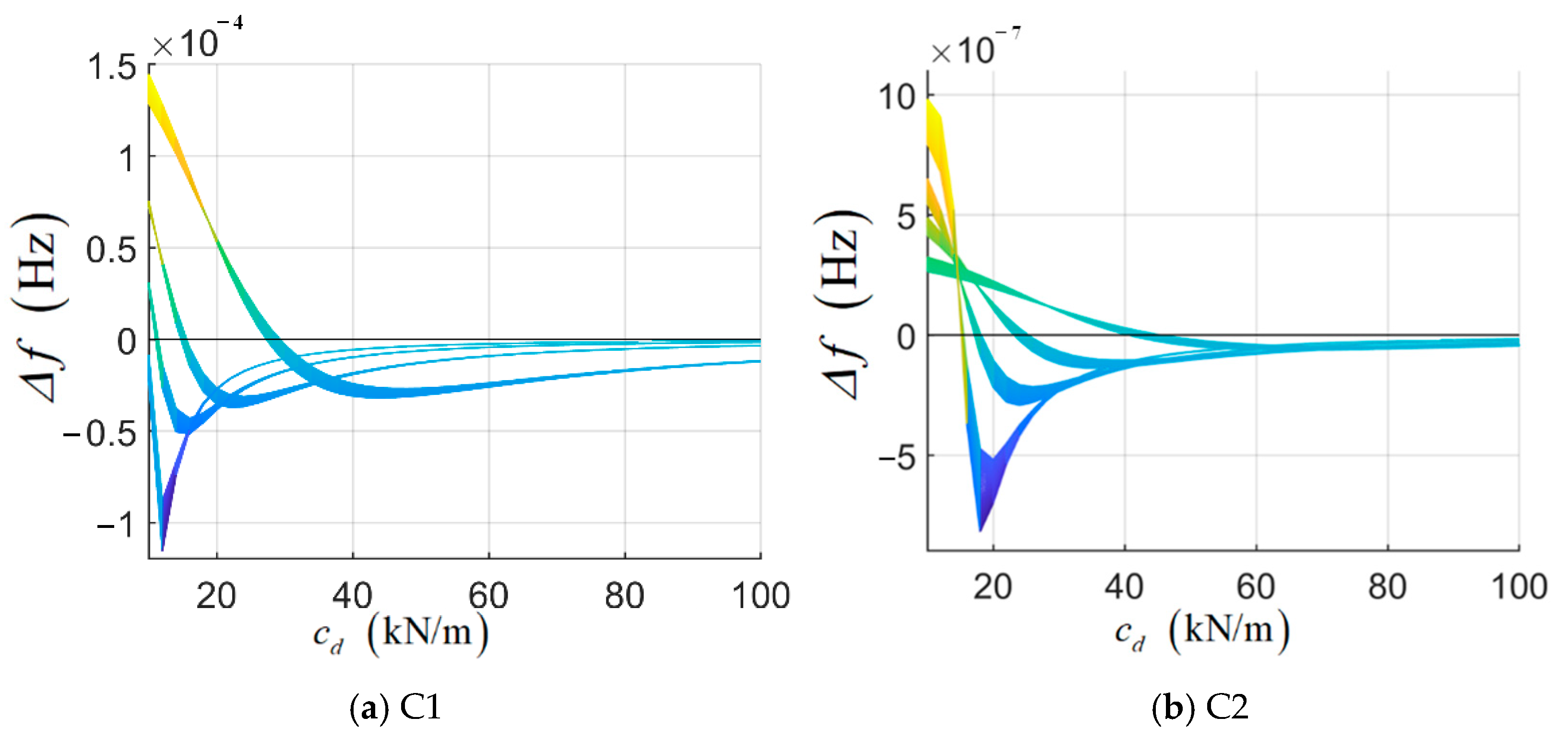Buildings 14 04007 g010