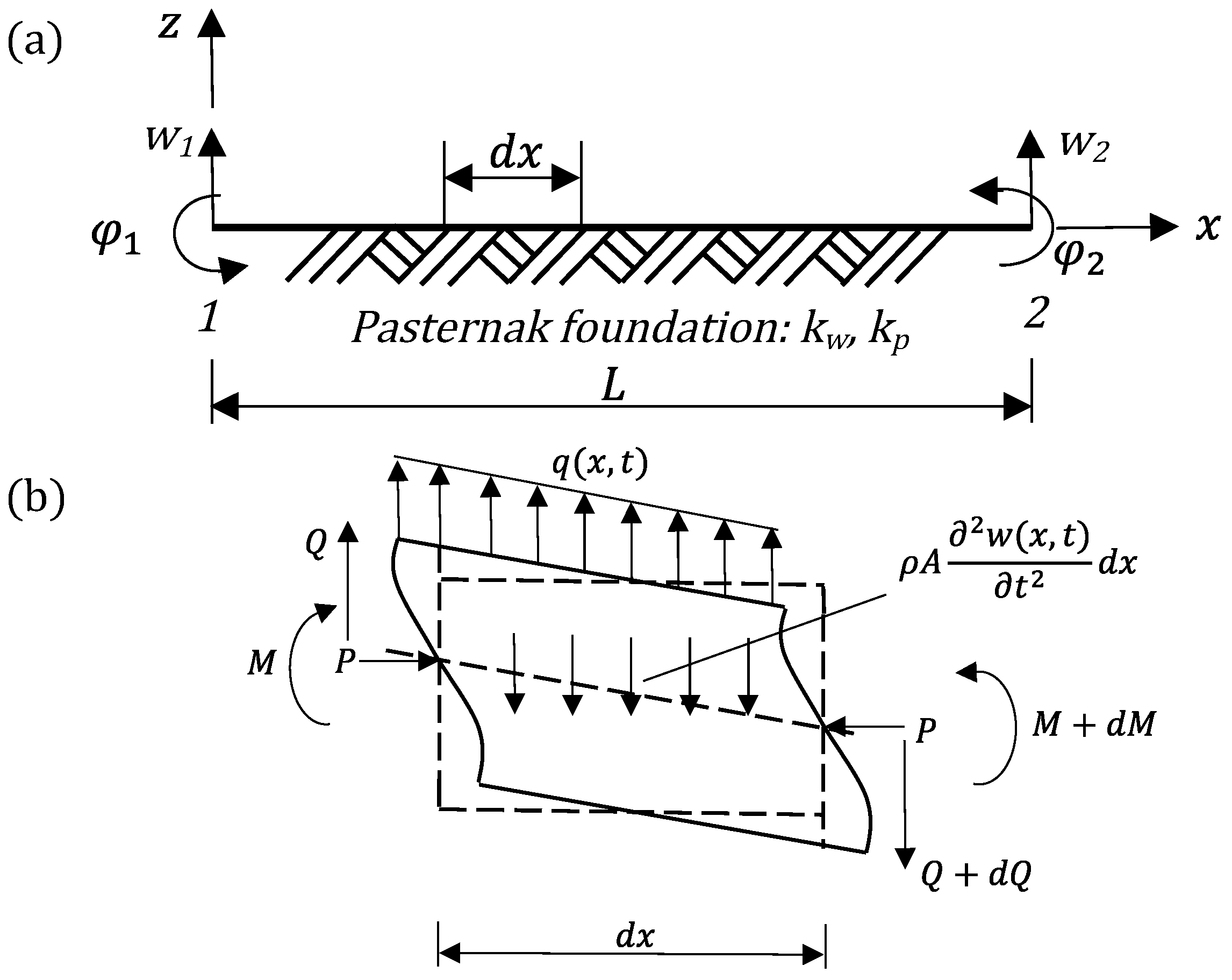 Buildings 14 04008 g002 Buildings 14 04008 g002