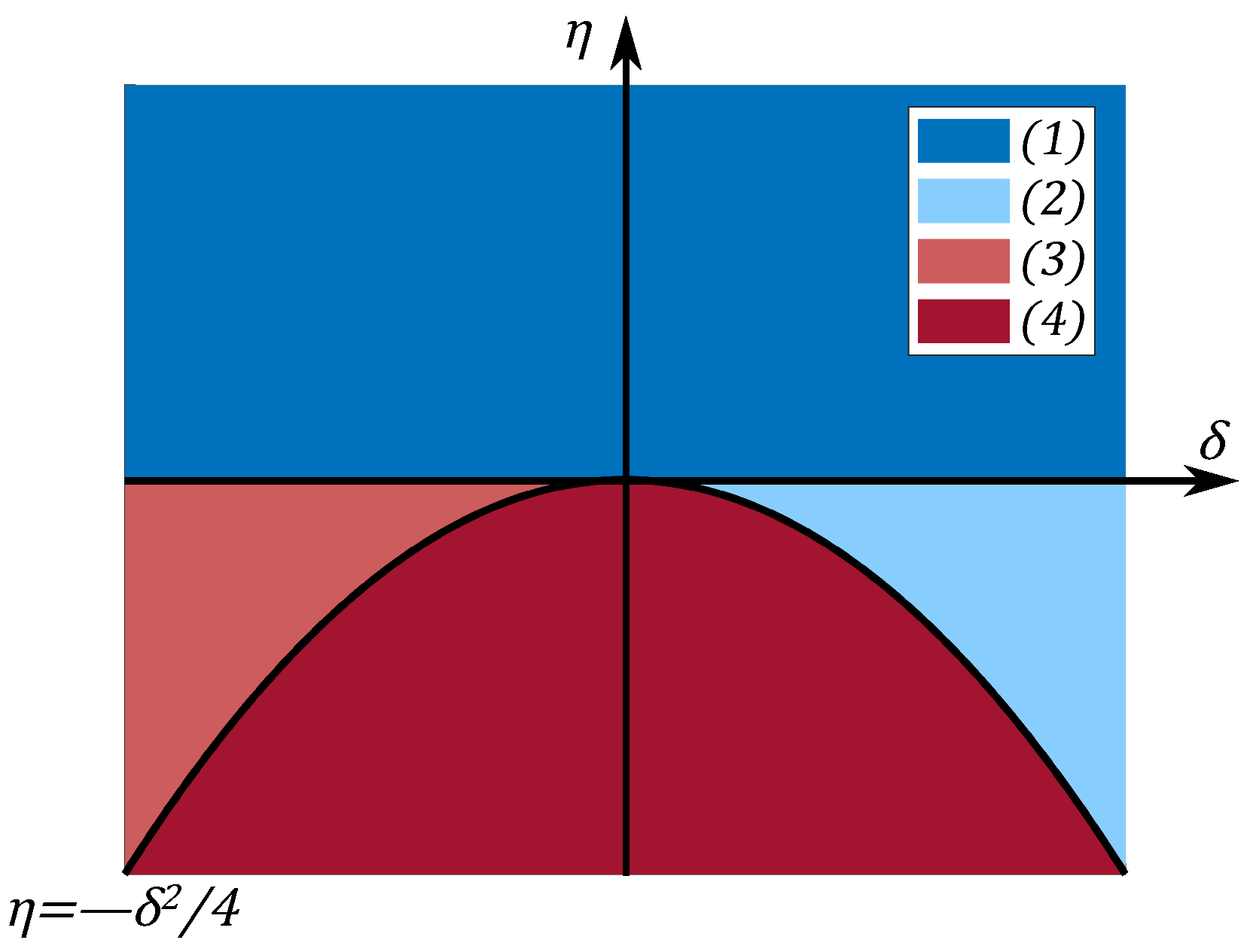 Buildings 14 04008 g003 Buildings 14 04008 g003