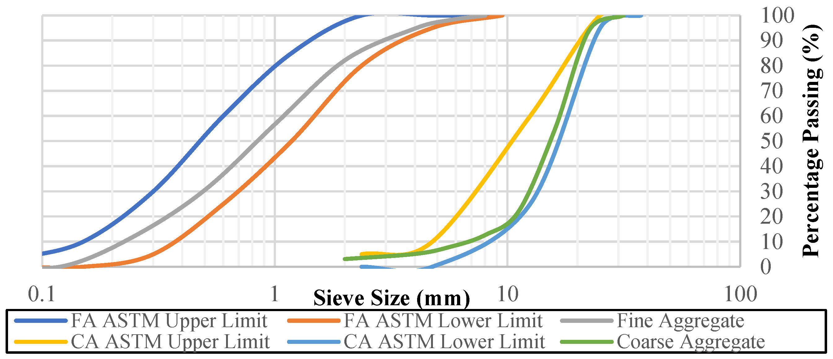Buildings 14 04009 g001