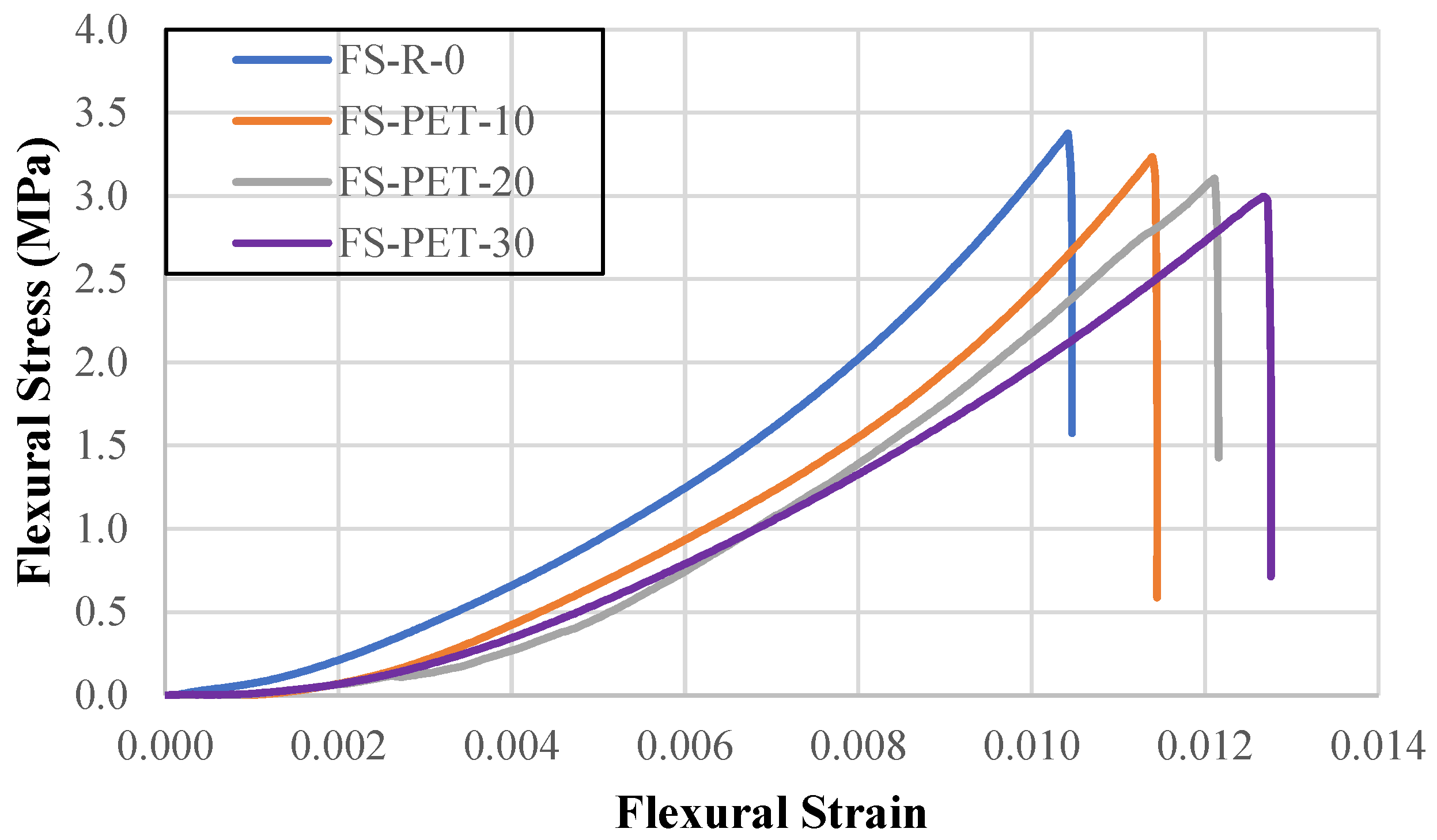 Buildings 14 04009 g009