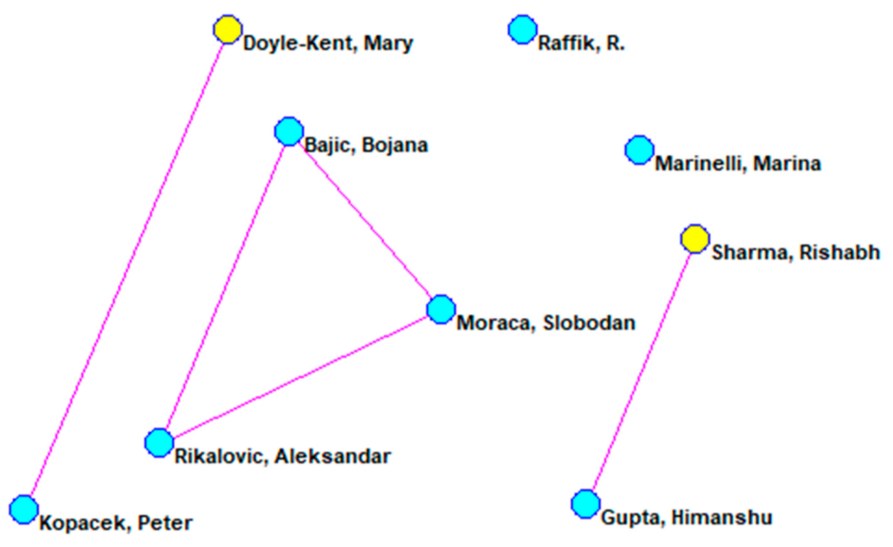 Buildings 14 04010 g004