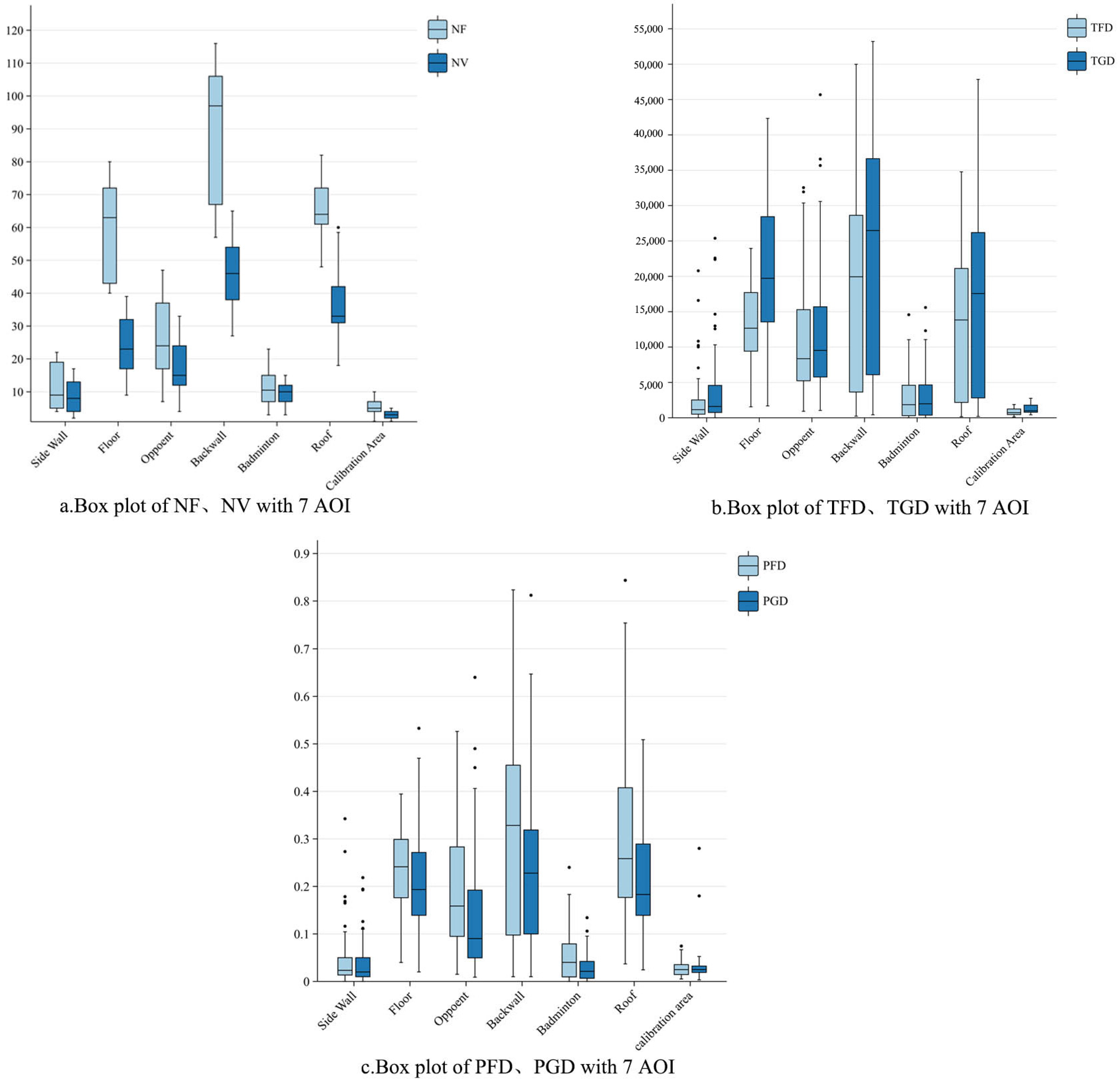 Buildings 14 04012 g007