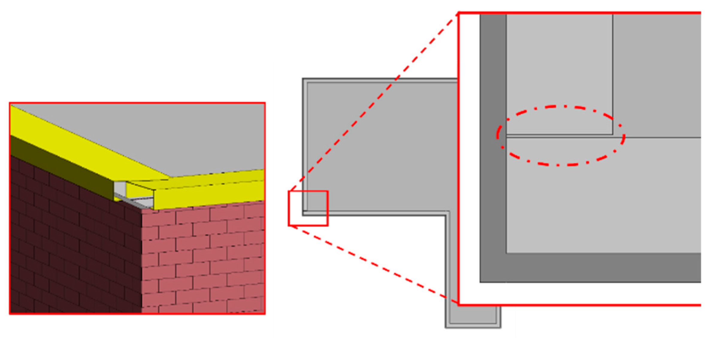 Buildings 14 04013 g012