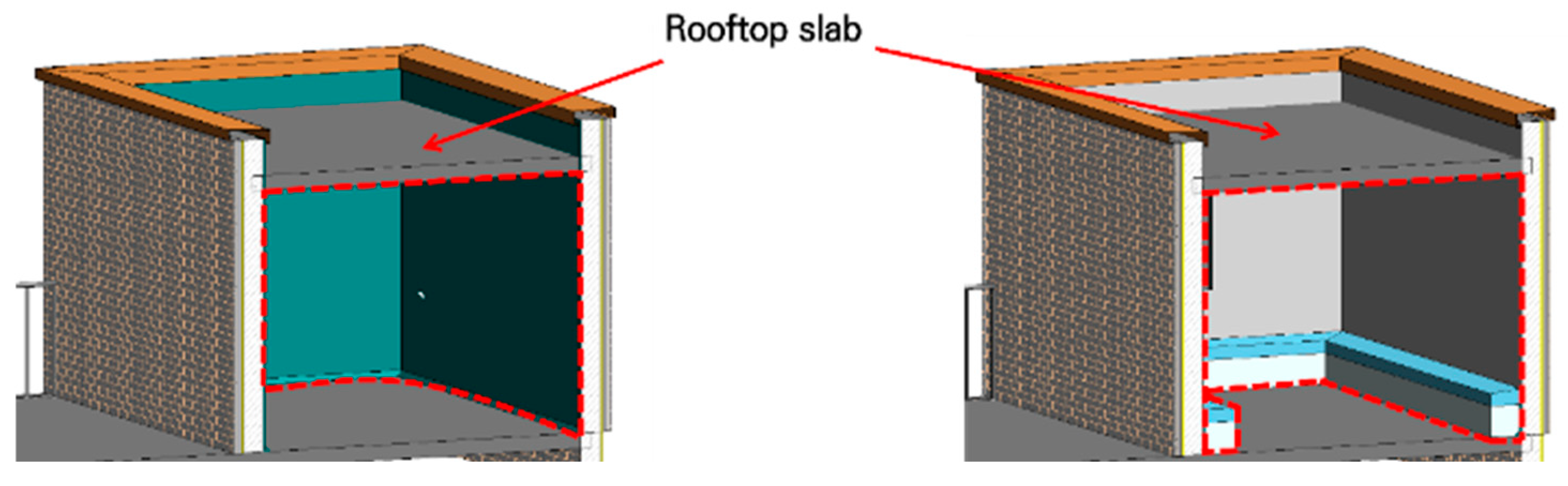 Buildings 14 04013 g013