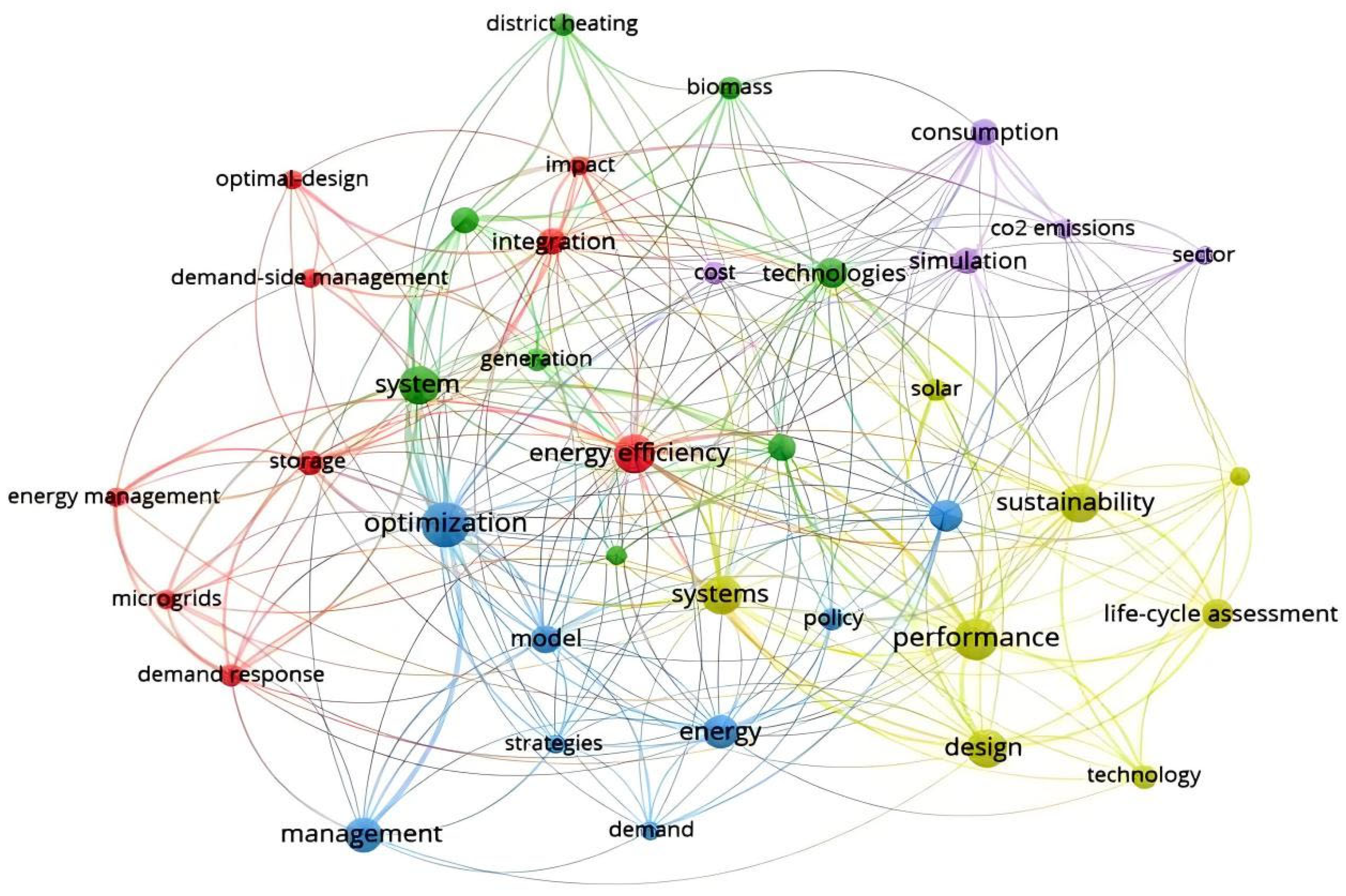 Buildings 14 04019 g005