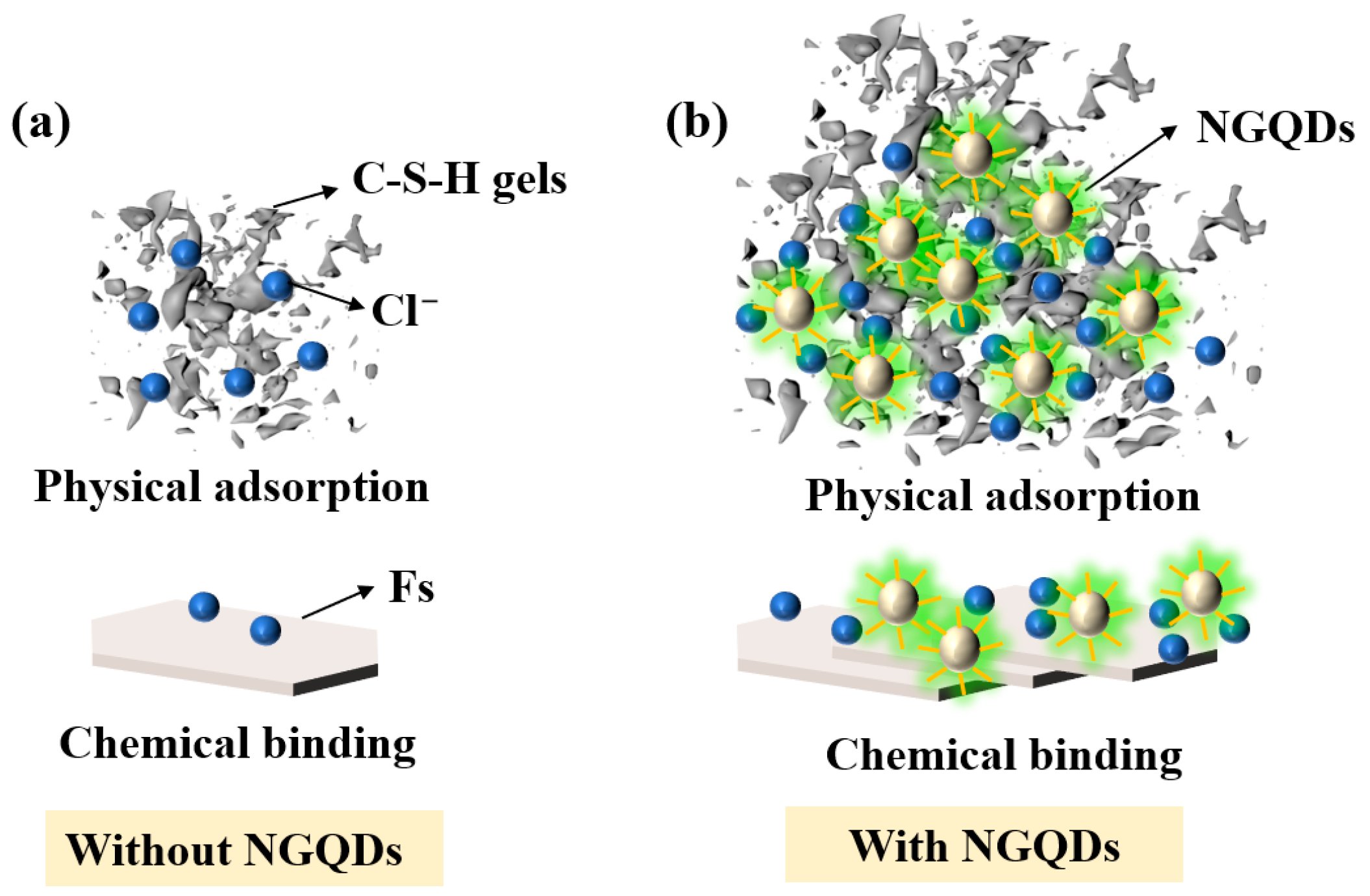 Buildings 14 04020 g008